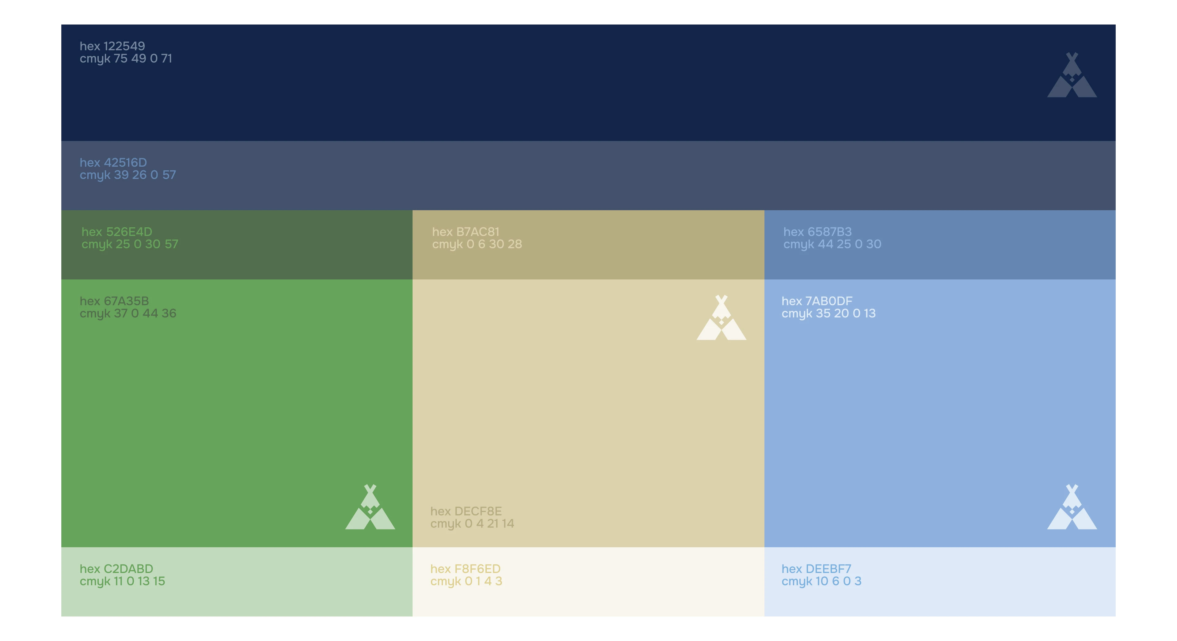 Наше Ямальское Молоко | Разработка упаковки — Изображение №3 — Брендинг на Dprofile