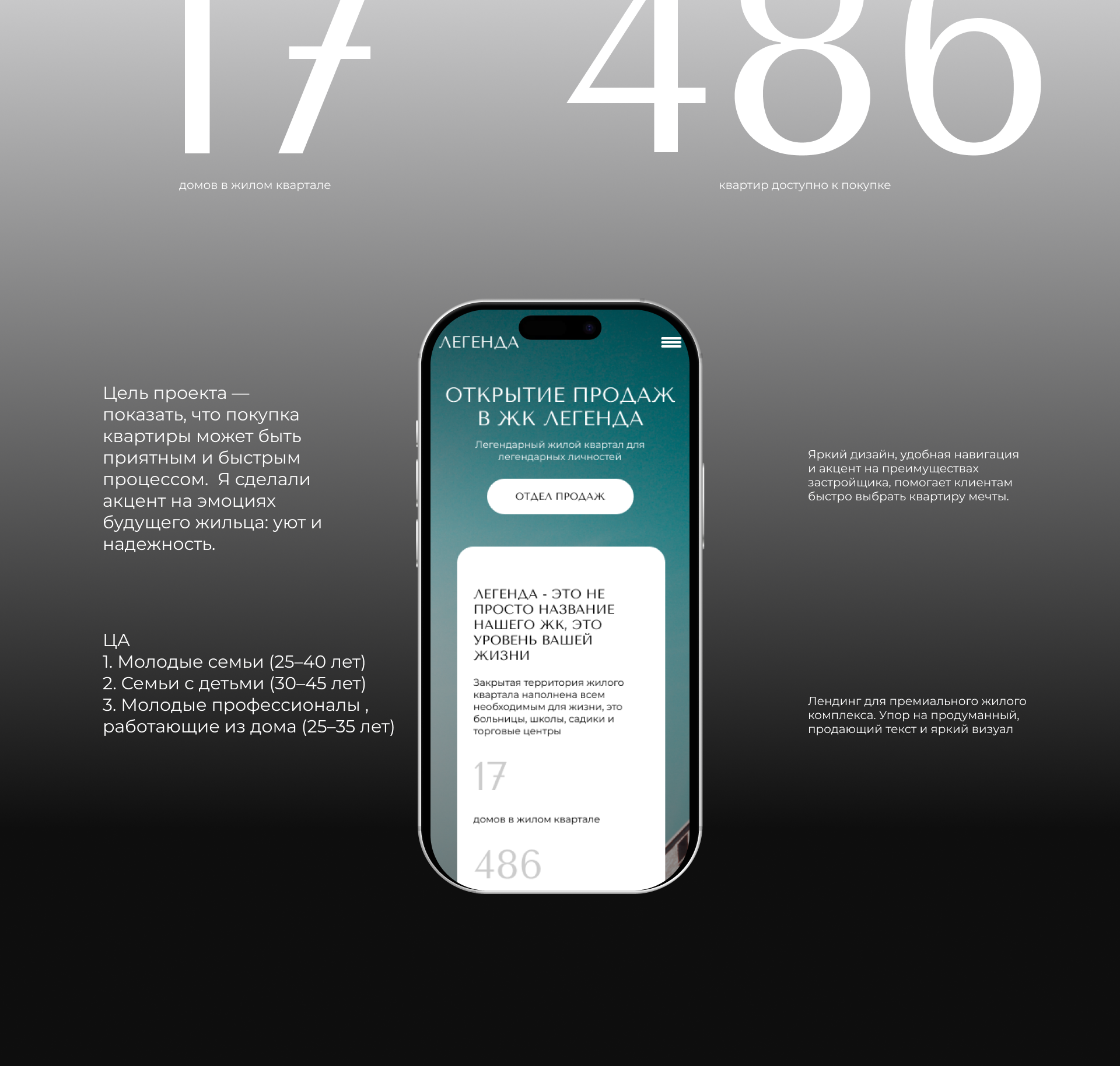Открытие продаж в жк легенда — Изображение №4 — Интерфейсы на Dprofile