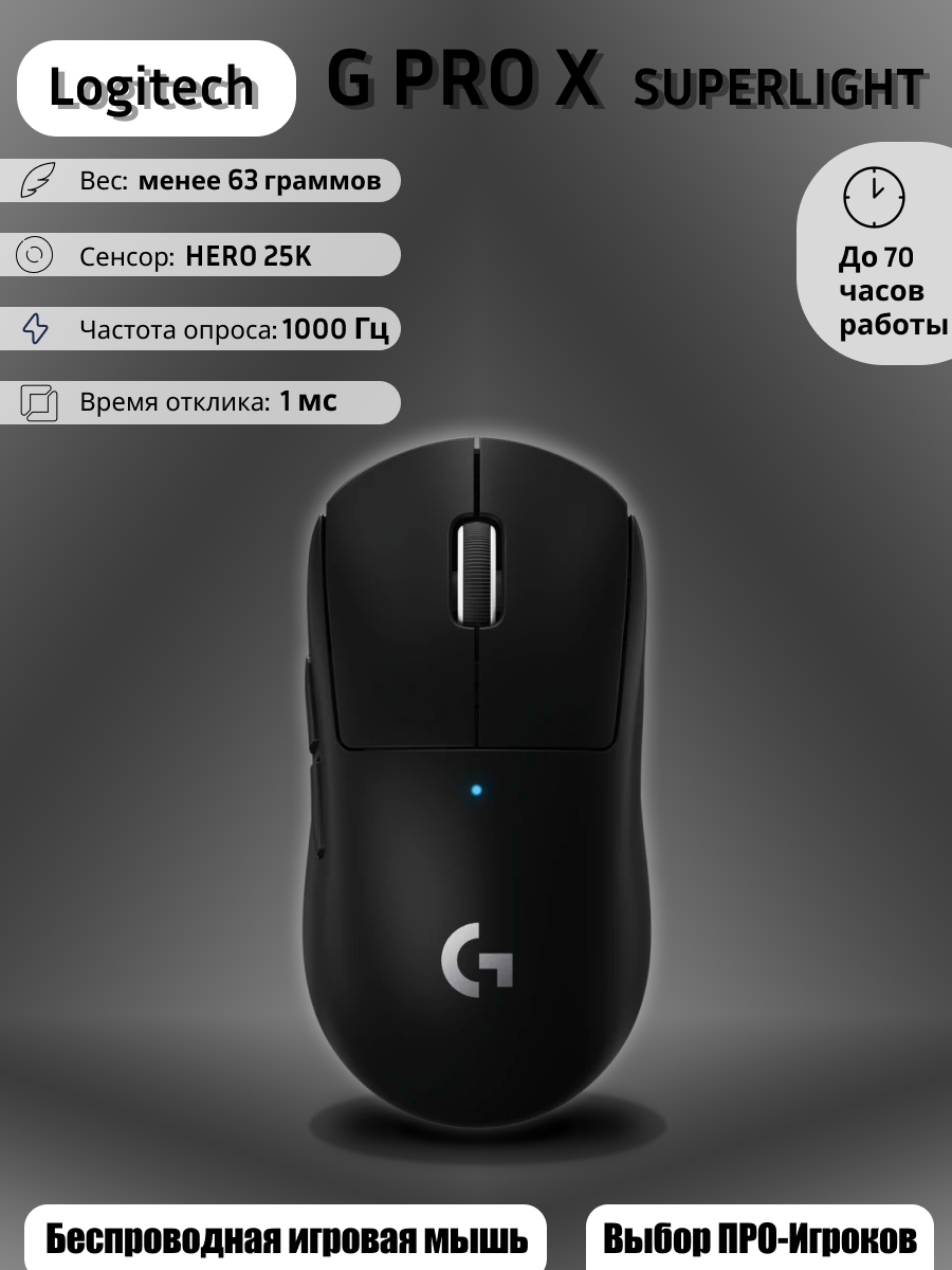 Сет карточек для маркетплейсов в разных нишах — Изображение №1 — Графика, Маркетинг на Dprofile