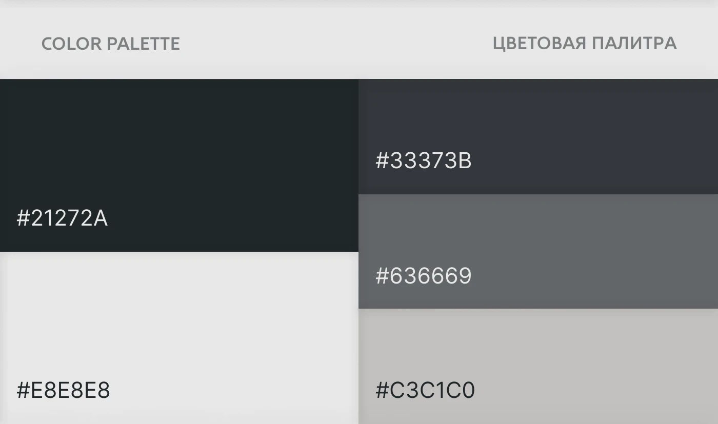 element | Разработка логотипа — Изображение №9 — Брендинг на Dprofile