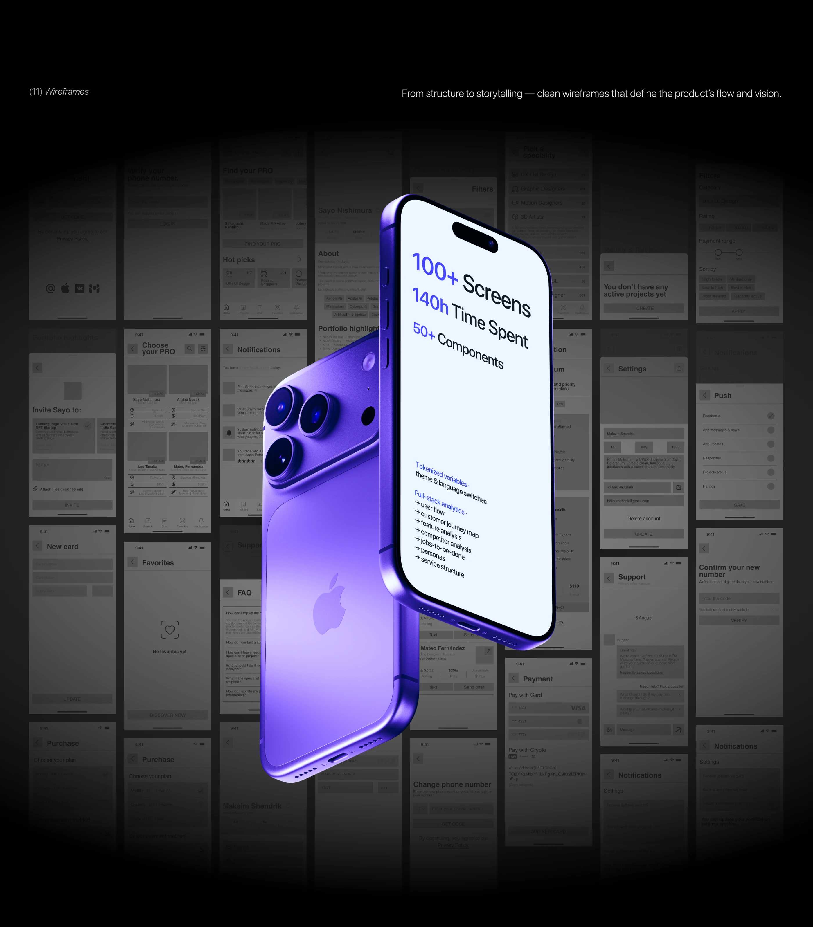 SYNCLI | Creative Collaboration App — Изображение №13 — Интерфейсы на Dprofile