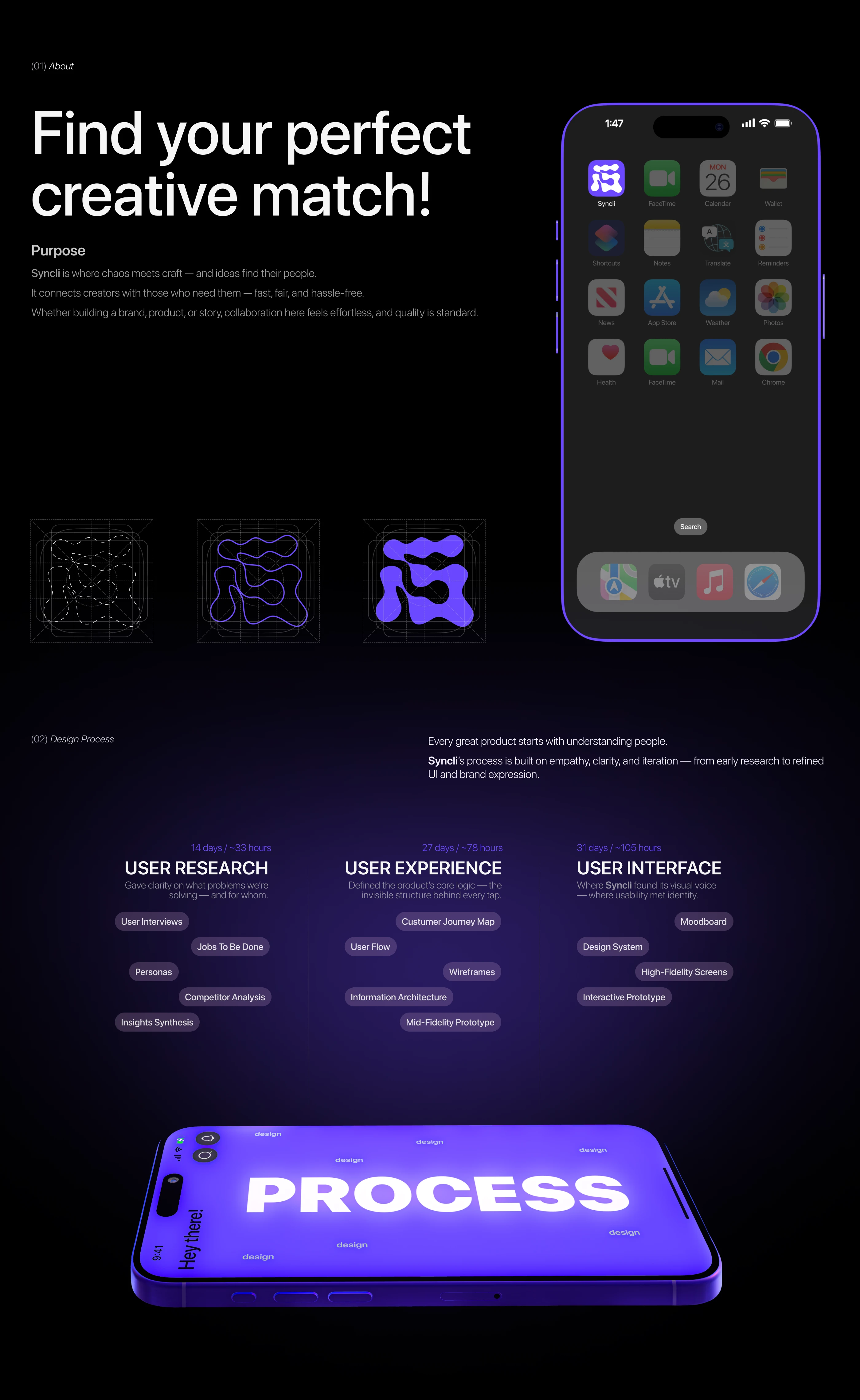 SYNCLI | Creative Collaboration App — Изображение №2 — Интерфейсы на Dprofile