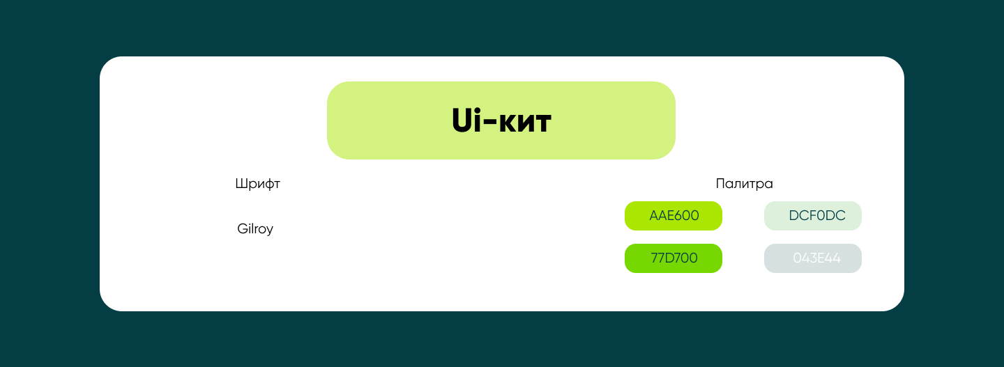Создать баннеры для Озон и Яндекс — Изображение №4 — Интерфейсы на Dprofile