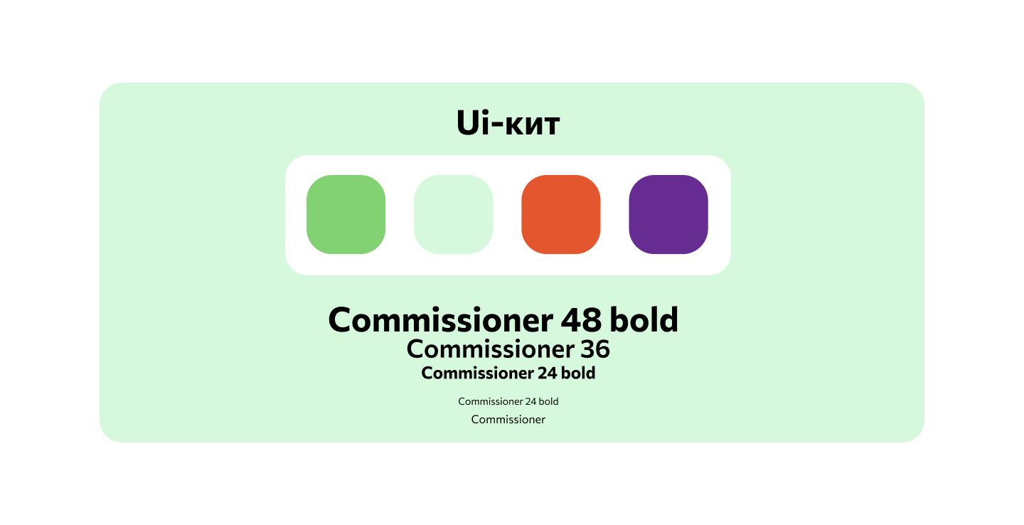 Создание лендинга для FruitEco — Изображение №4 — Интерфейсы на Dprofile