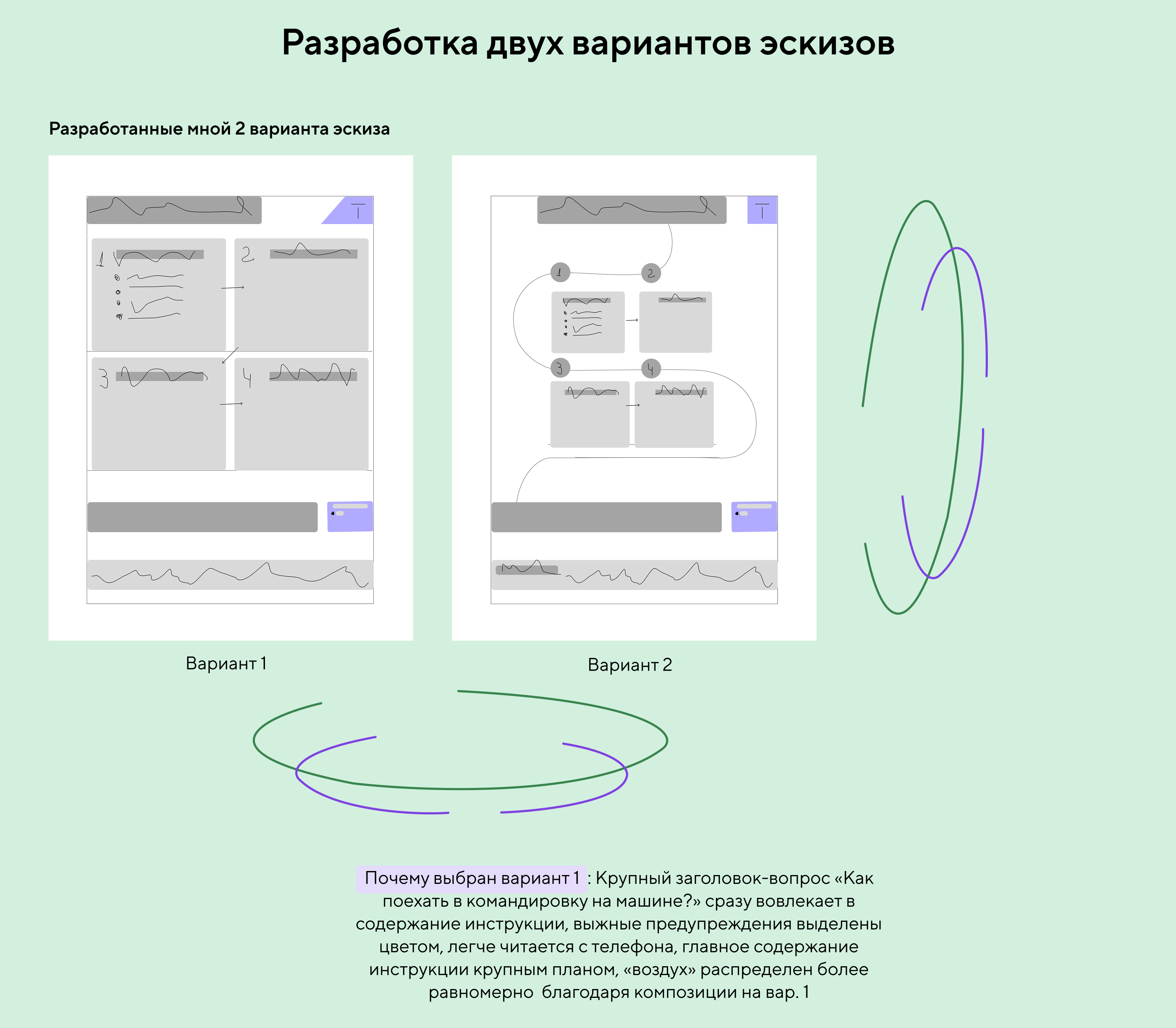 Инструкция для Точка Банк — Изображение №8 — Брендинг, Графика на Dprofile