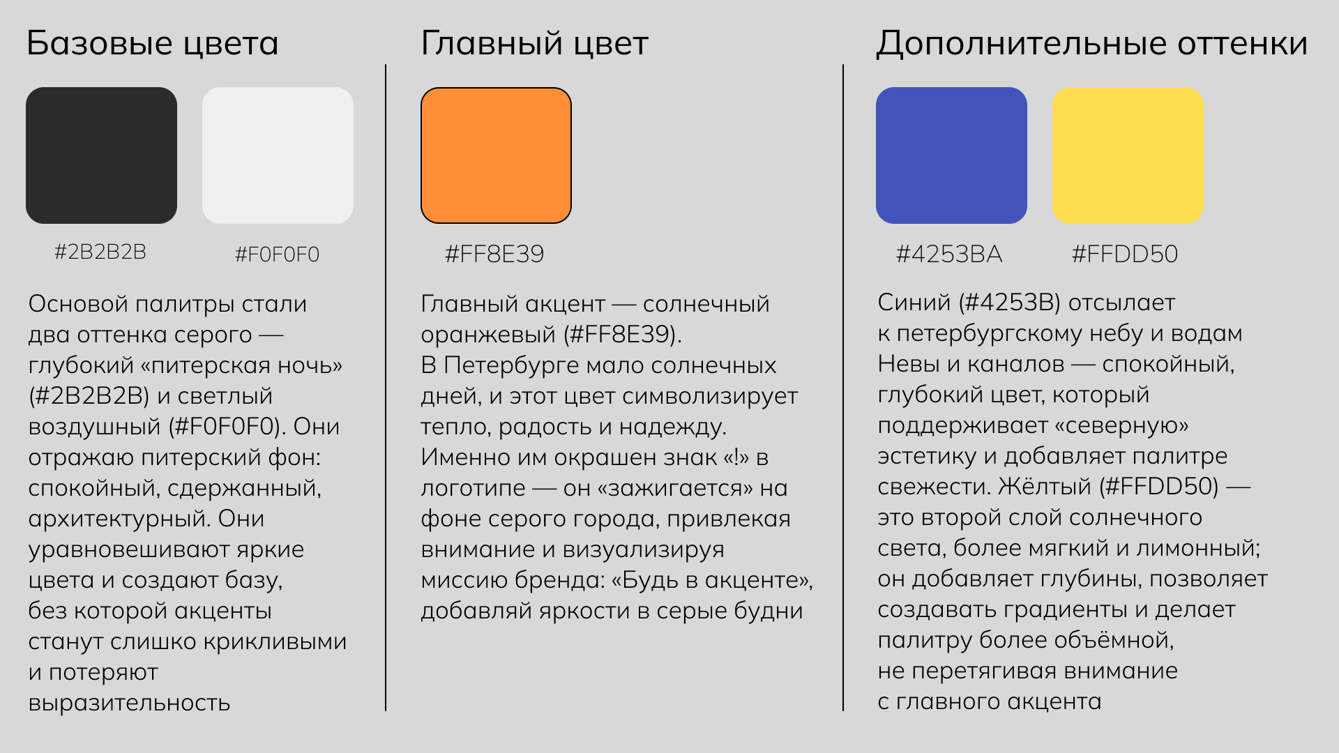 Разработка фирменного стиля для Санкт-Петербургского бренда… — Изображение №8 — Брендинг на Dprofile