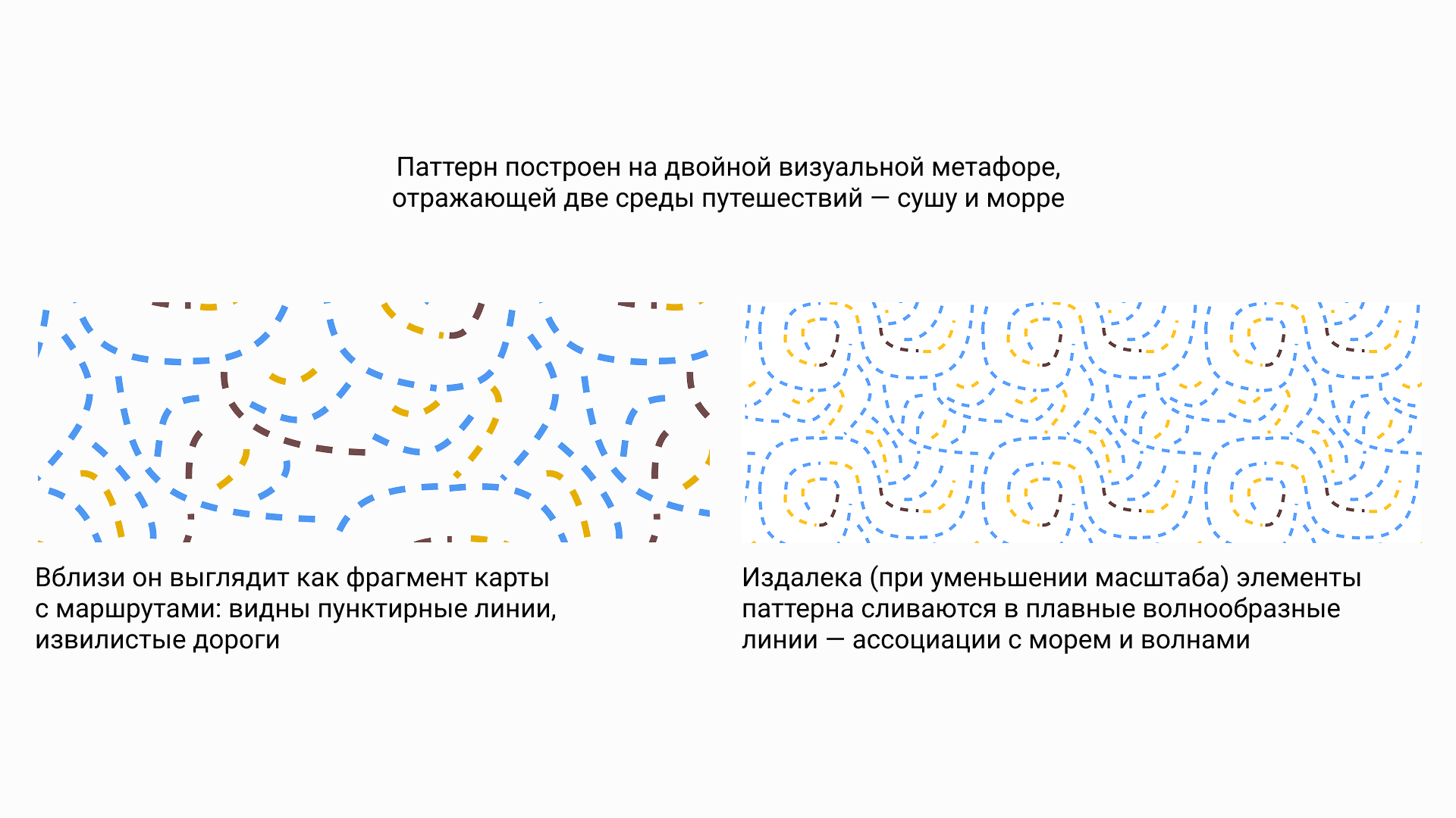 Айдентика для канала о путешествиях The Trip — Изображение №10 — Брендинг на Dprofile