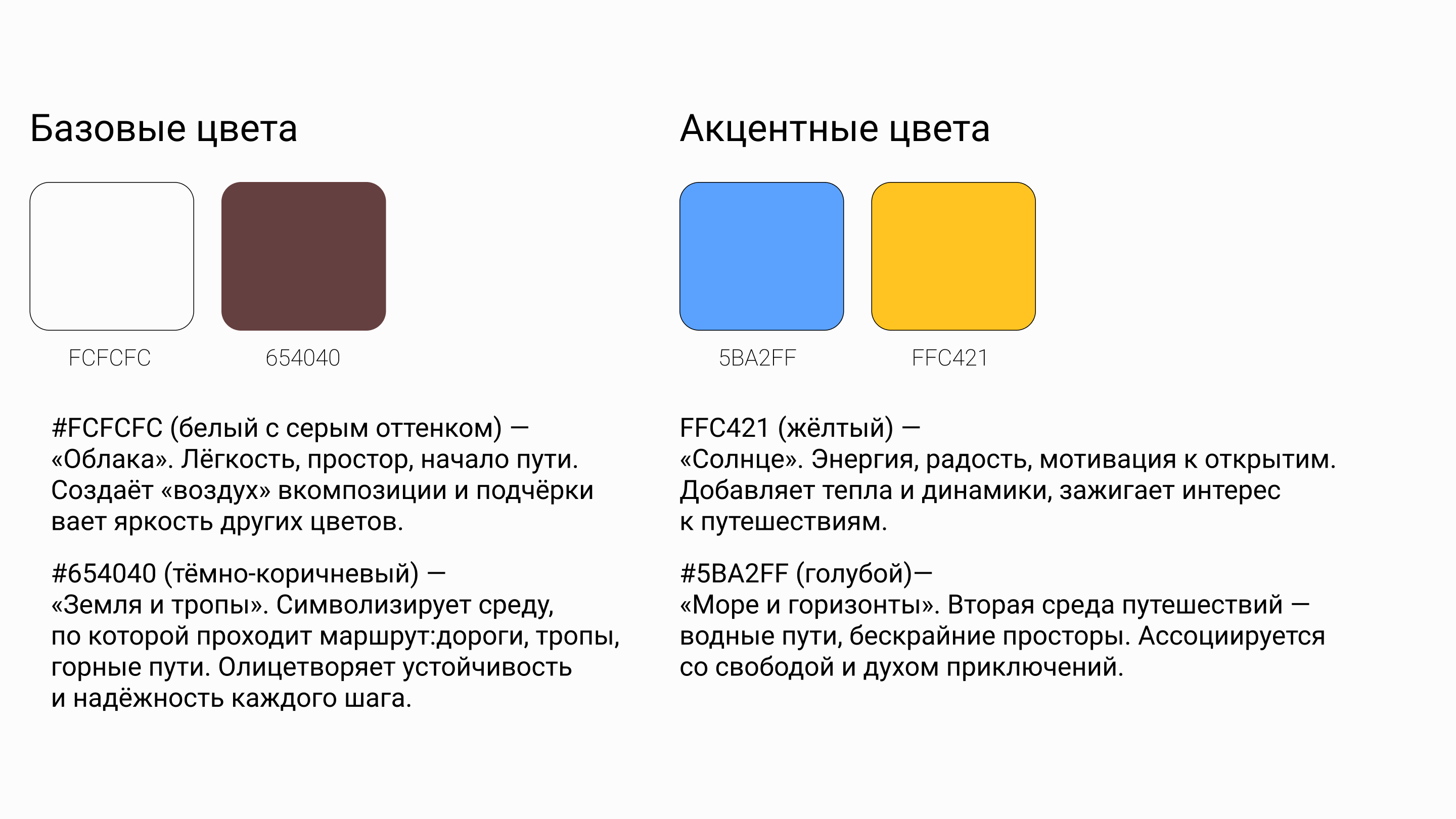 Айдентика для канала о путешествиях The Trip — Изображение №9 — Брендинг на Dprofile