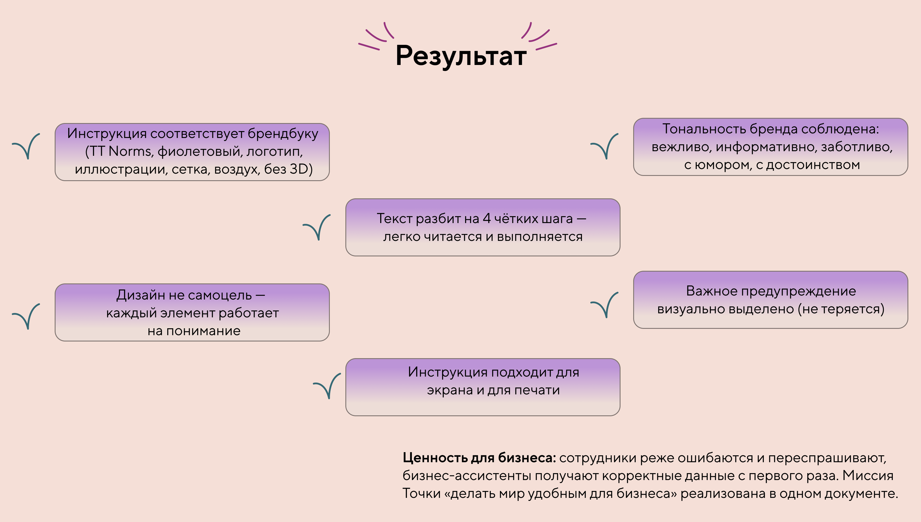 Инструкция для Точка Банк — Изображение №11 — Брендинг, Графика на Dprofile