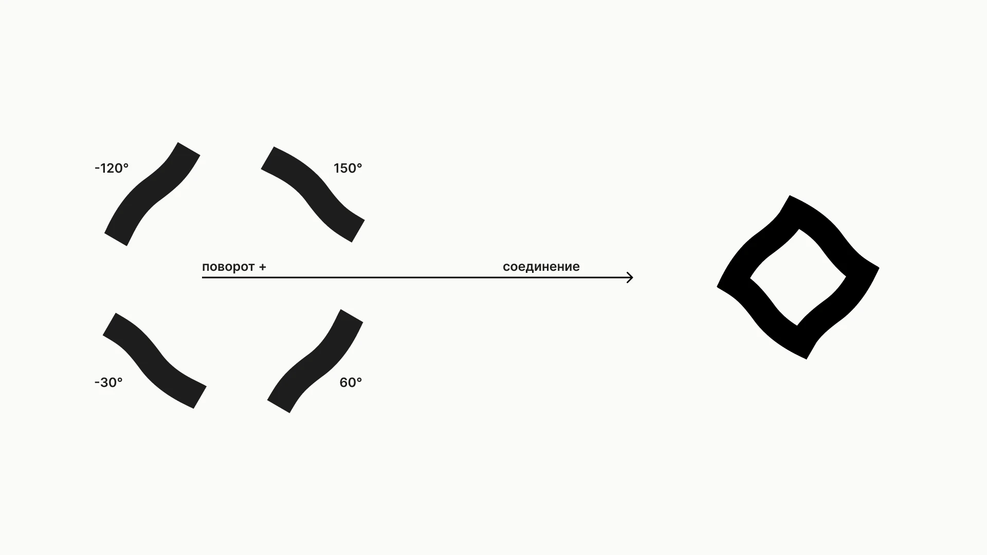 Ребрендинг «Сенежская» — Изображение №7 — Брендинг на Dprofile