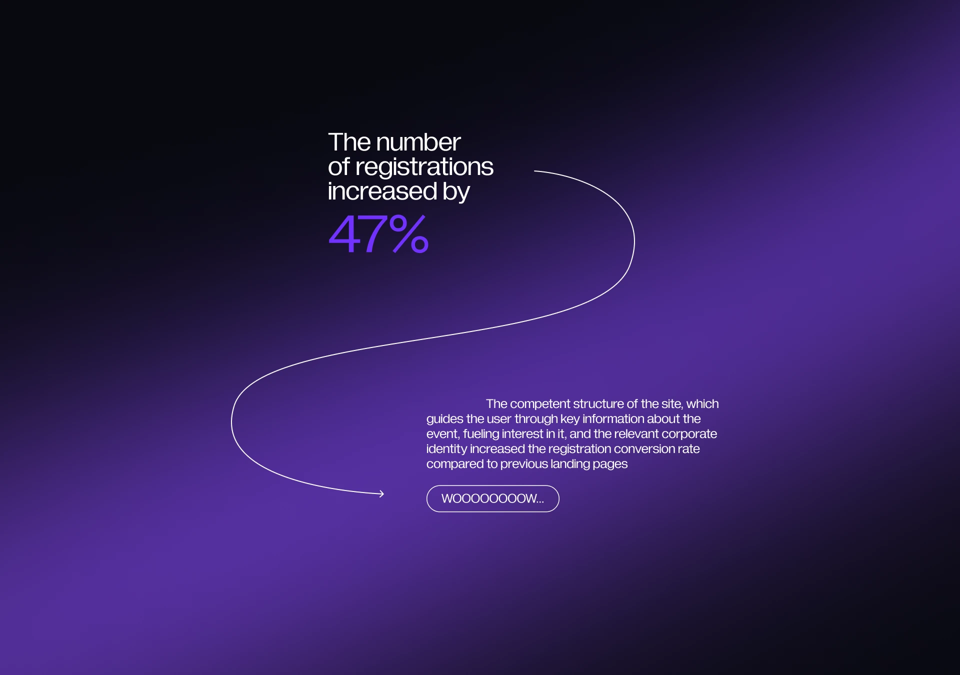 CRYPTO Conf Design — Изображение №9 — Интерфейсы, Брендинг на Dprofile