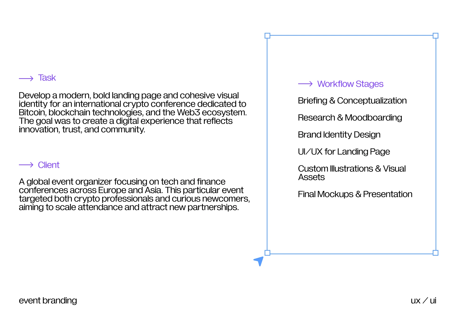 CRYPTO Conf Design — Изображение №3 — Интерфейсы, Брендинг на Dprofile