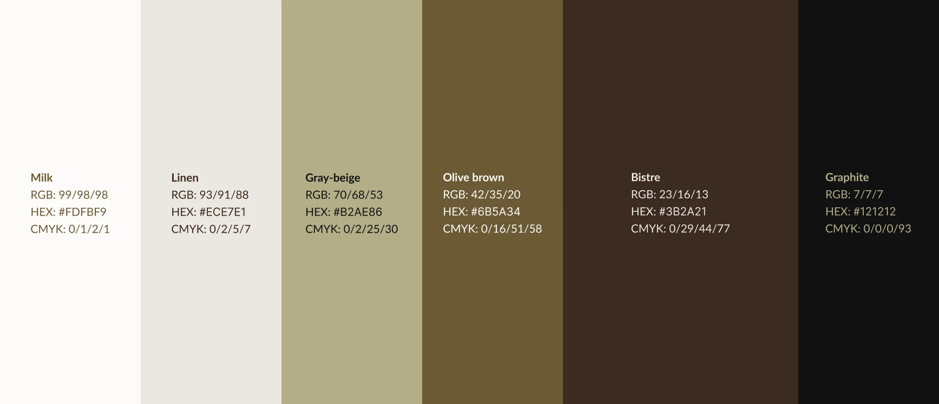 Cod'moira. Identity — Изображение №5 — Брендинг на Dprofile