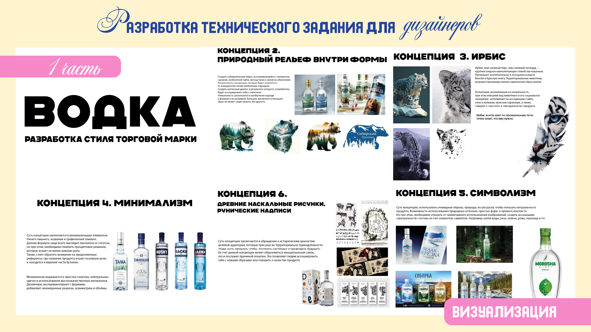 Портфолио 1 — Изображение №10 — Брендинг, Маркетинг на Dprofile