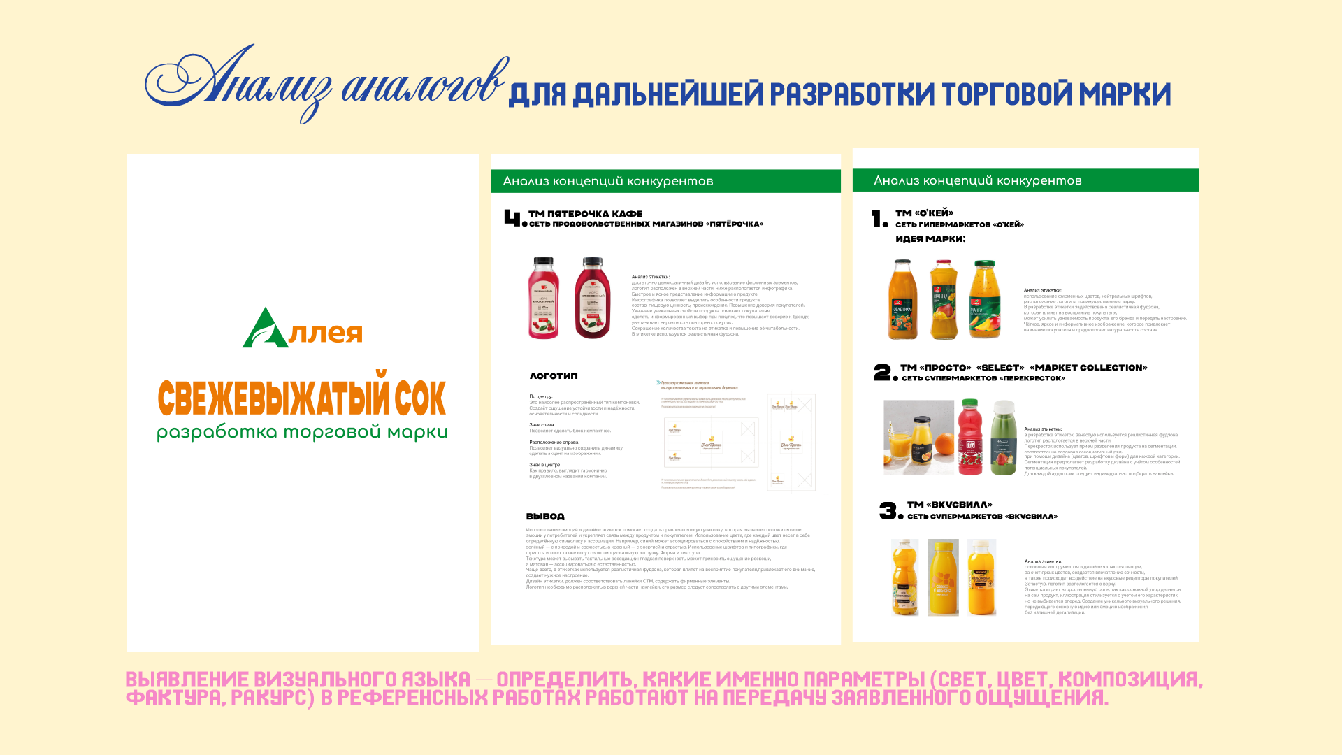 Портфолио 1 — Изображение №9 — Брендинг, Маркетинг на Dprofile