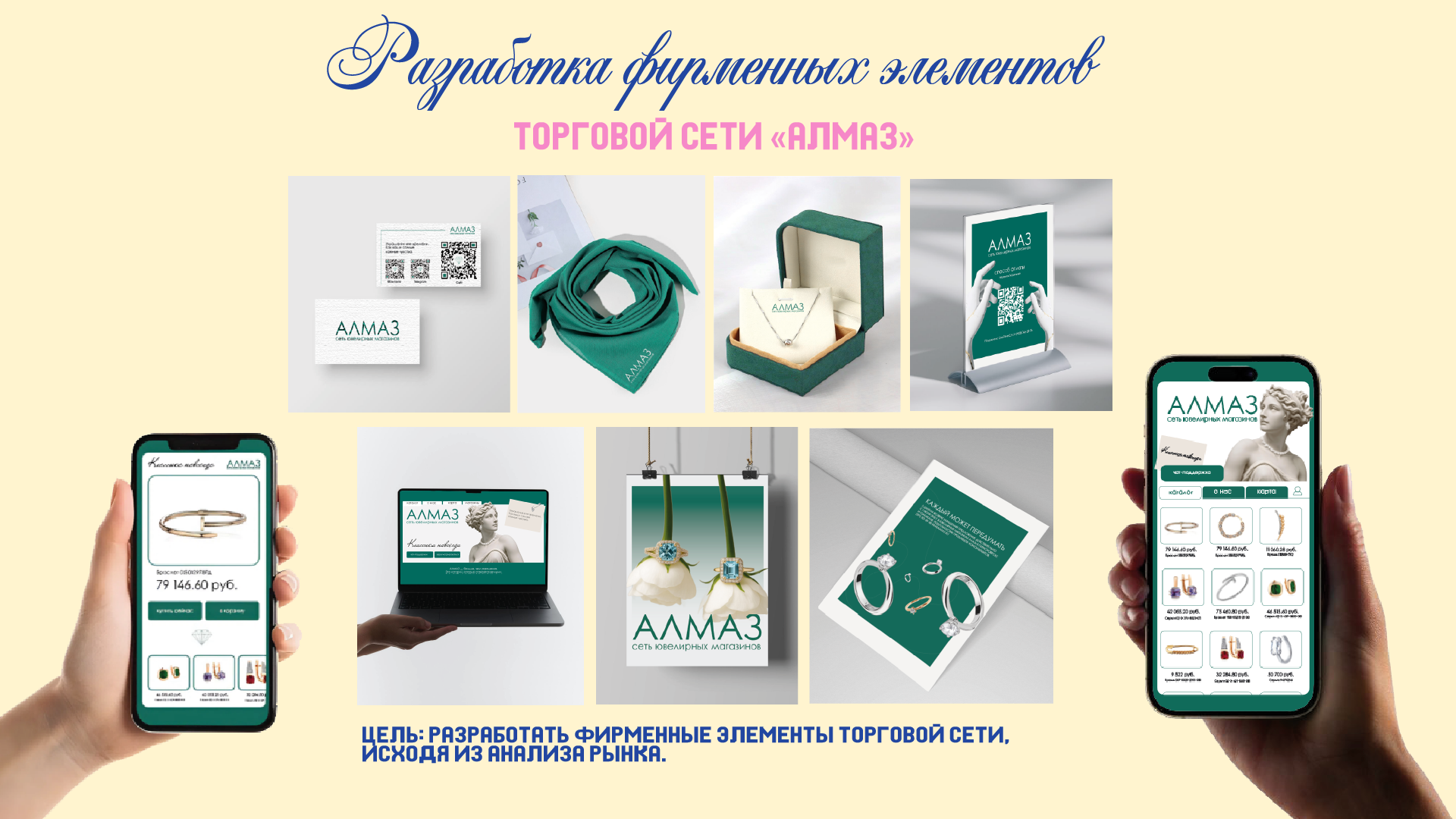 Портфолио 1 — Изображение №6 — Брендинг, Маркетинг на Dprofile
