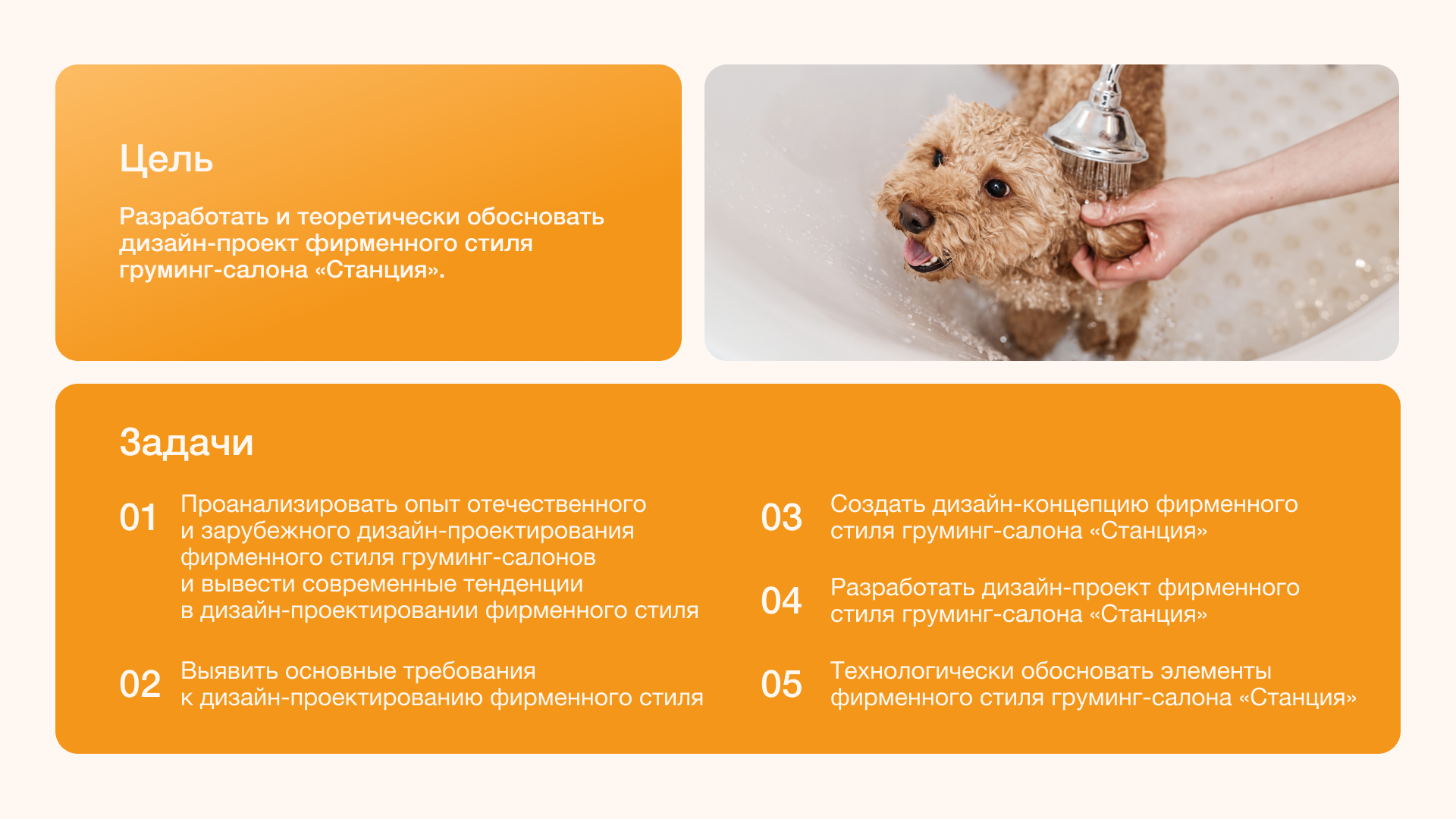 Фирменный стиль груминг-салона — Изображение №2 — Брендинг, Графика на Dprofile