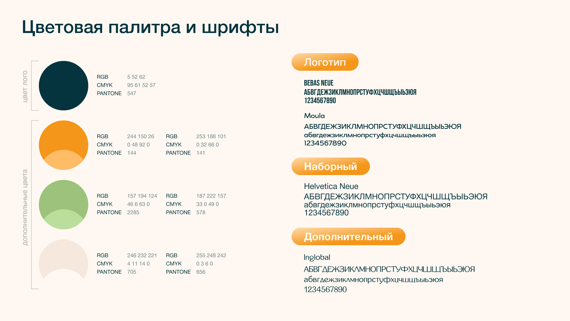 Фирменный стиль груминг-салона — Изображение №4 — Брендинг, Графика на Dprofile