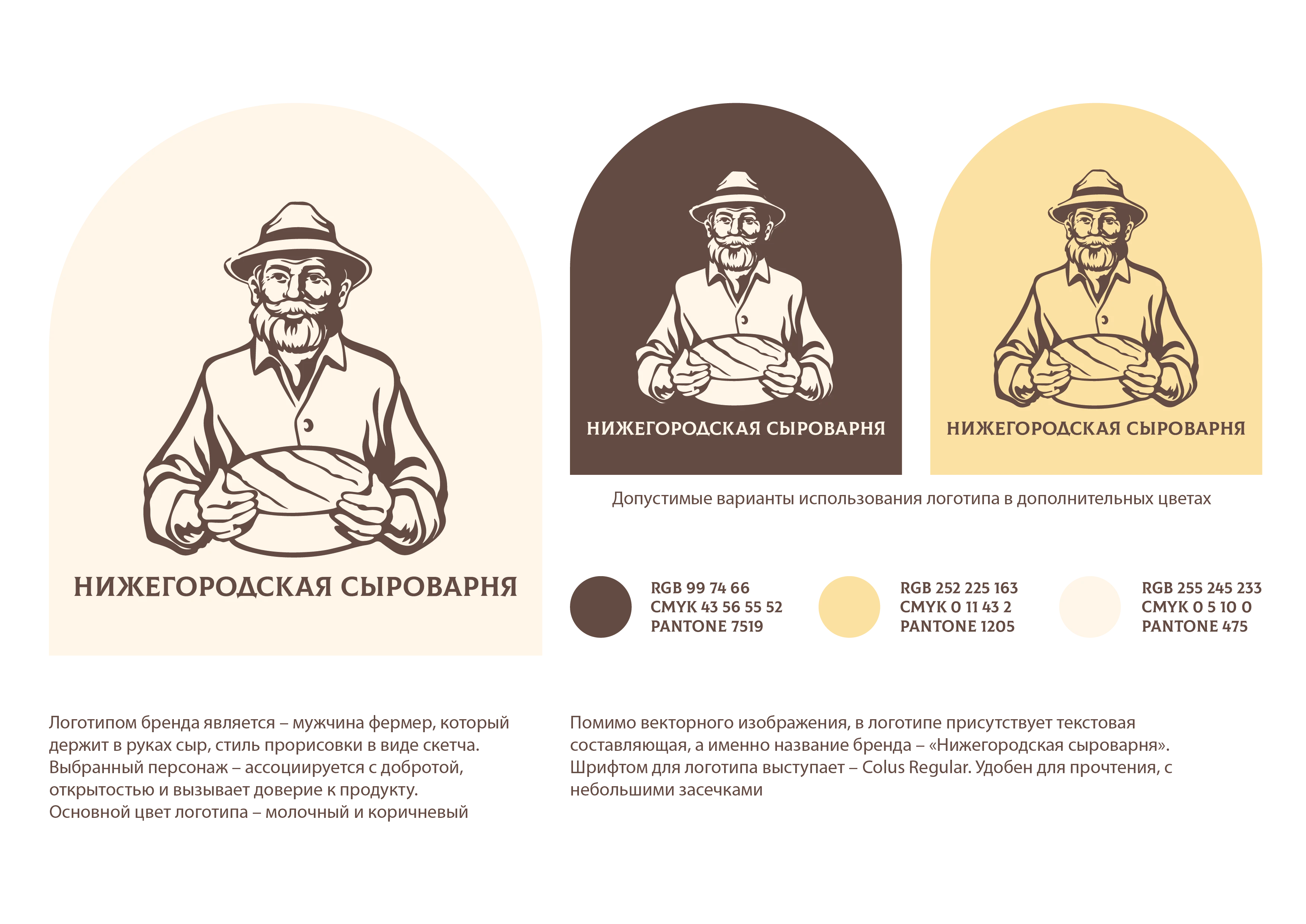 Фирменный стиль сырной лавки — Изображение №2 — Брендинг, Графика на Dprofile