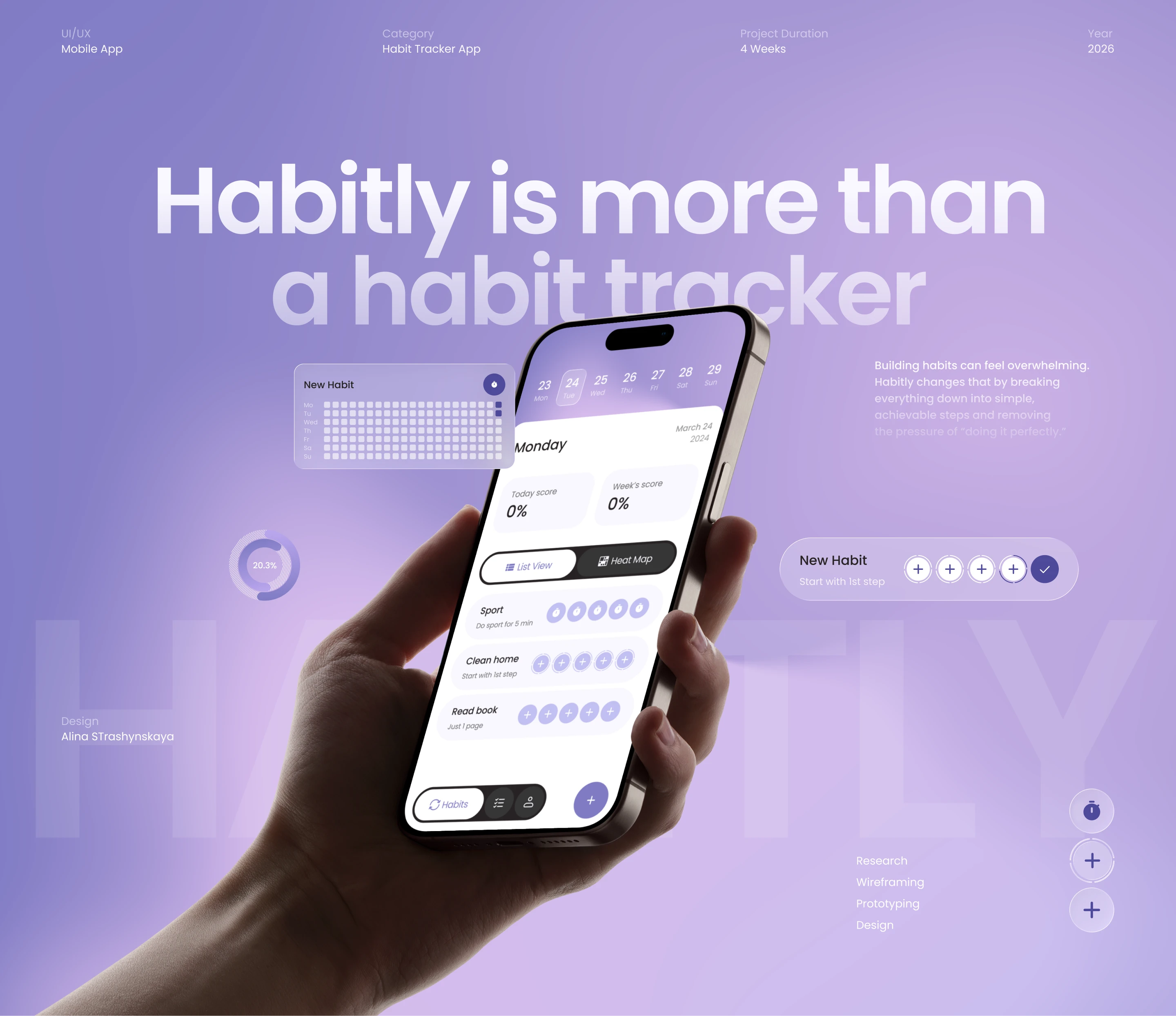 Habitly Habitly — Habit & Task Tracker Mobile App — Изображение №1 — Интерфейсы, Брендинг на Dprofile