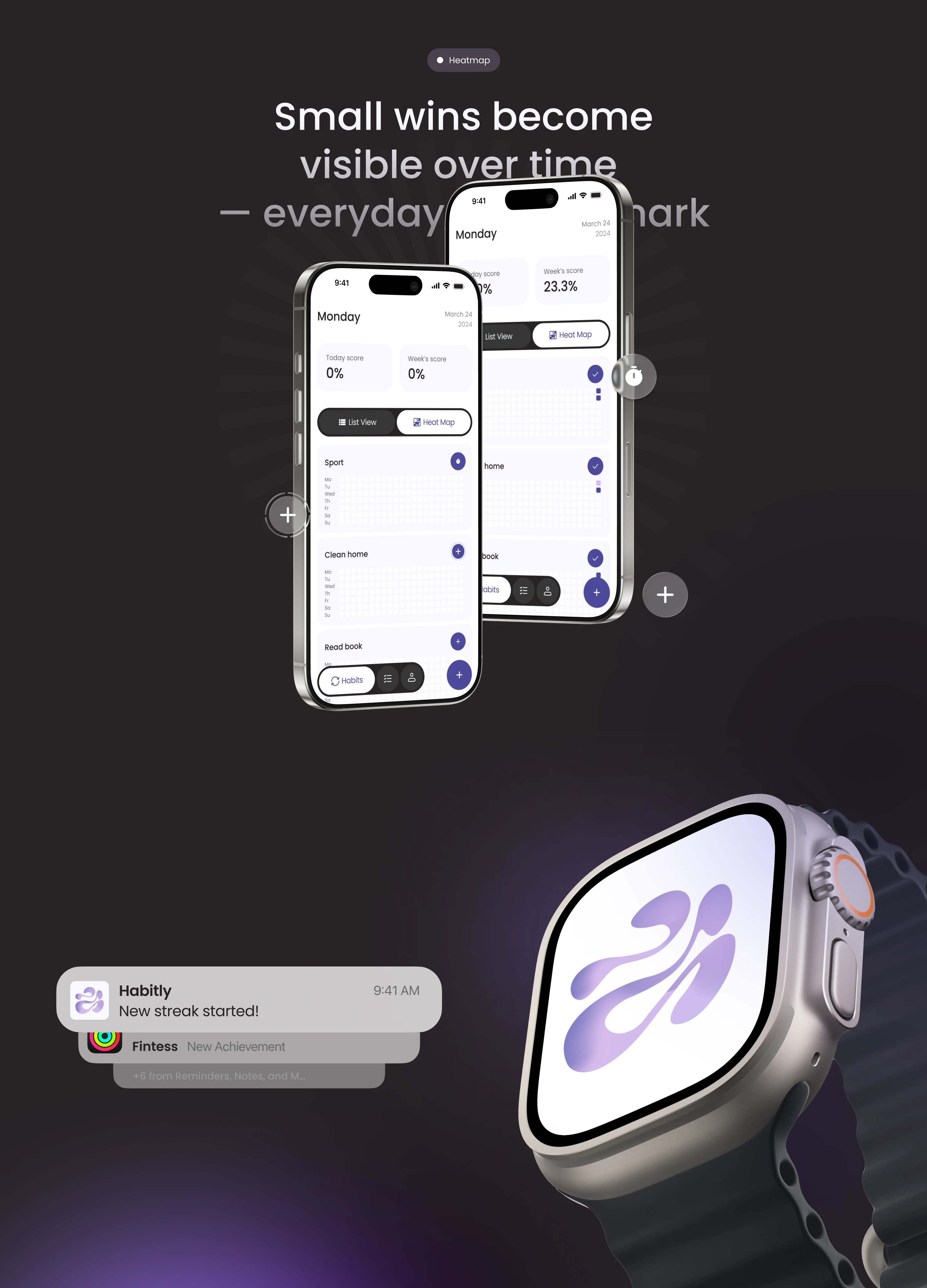 Habitly Habitly — Habit & Task Tracker Mobile App — Изображение №8 — Интерфейсы, Брендинг на Dprofile