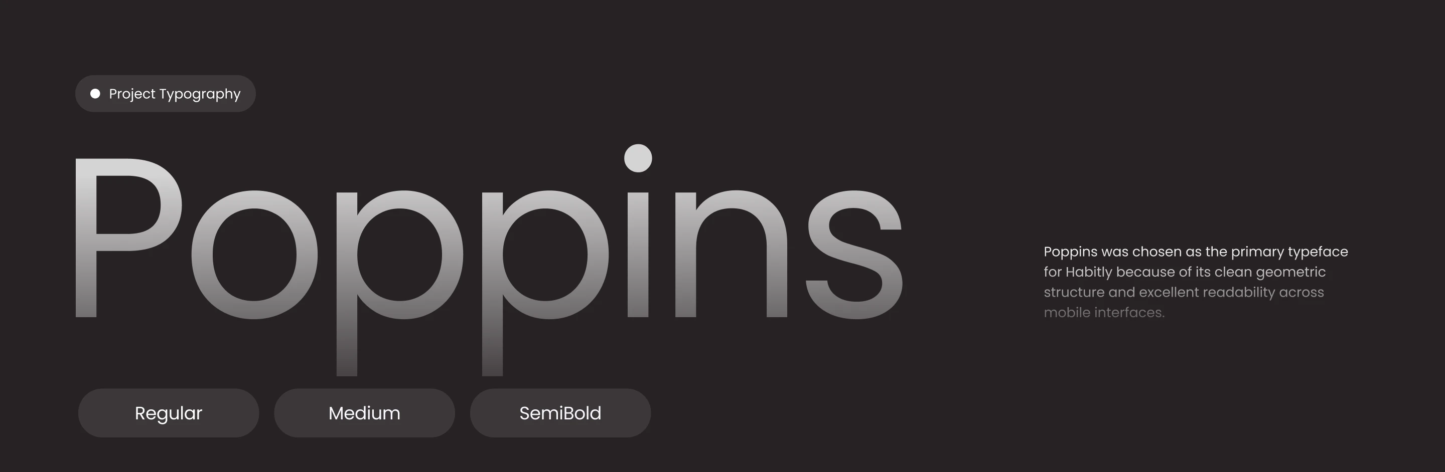 Habitly Habitly — Habit & Task Tracker Mobile App — Изображение №5 — Интерфейсы, Брендинг на Dprofile