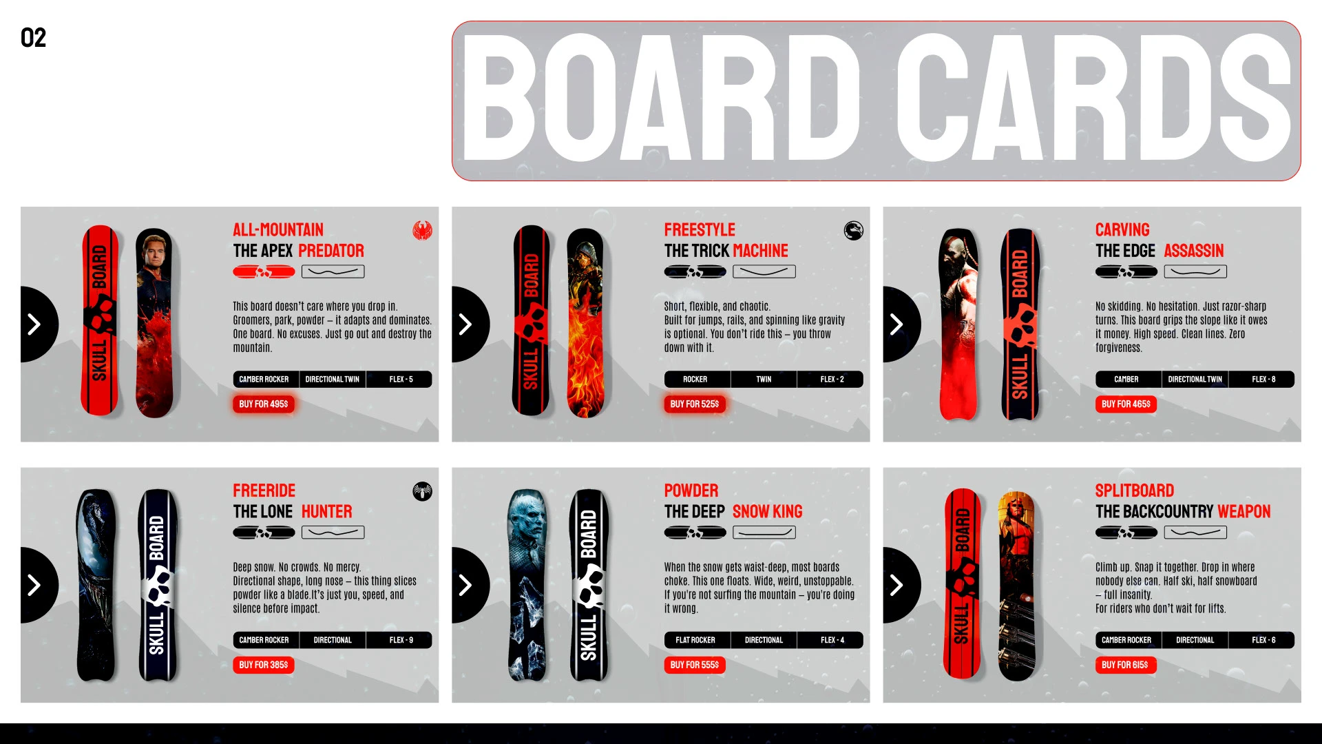 SKULLBOARD / Snowboard Brand Identity & Graphic Design — Изображение №4 — Интерфейсы, Брендинг на Dprofile