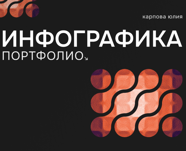 Инфографика - портфолио - на Dprofile