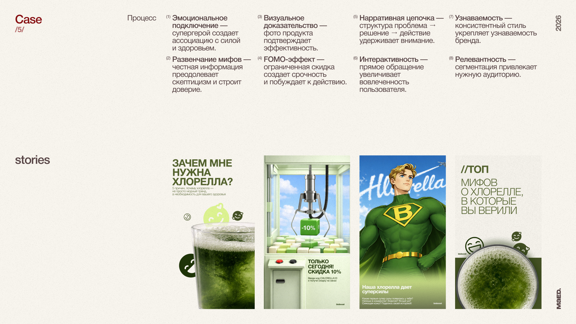 SMM case — Изображение №6 — Графика, Маркетинг на Dprofile