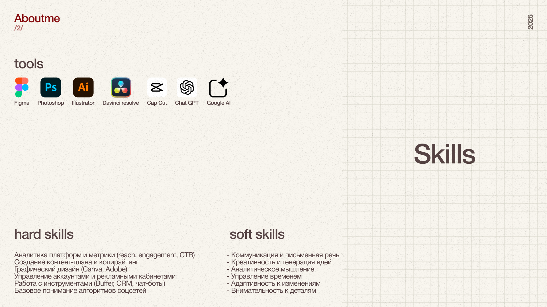 SMM case — Изображение №3 — Графика, Маркетинг на Dprofile