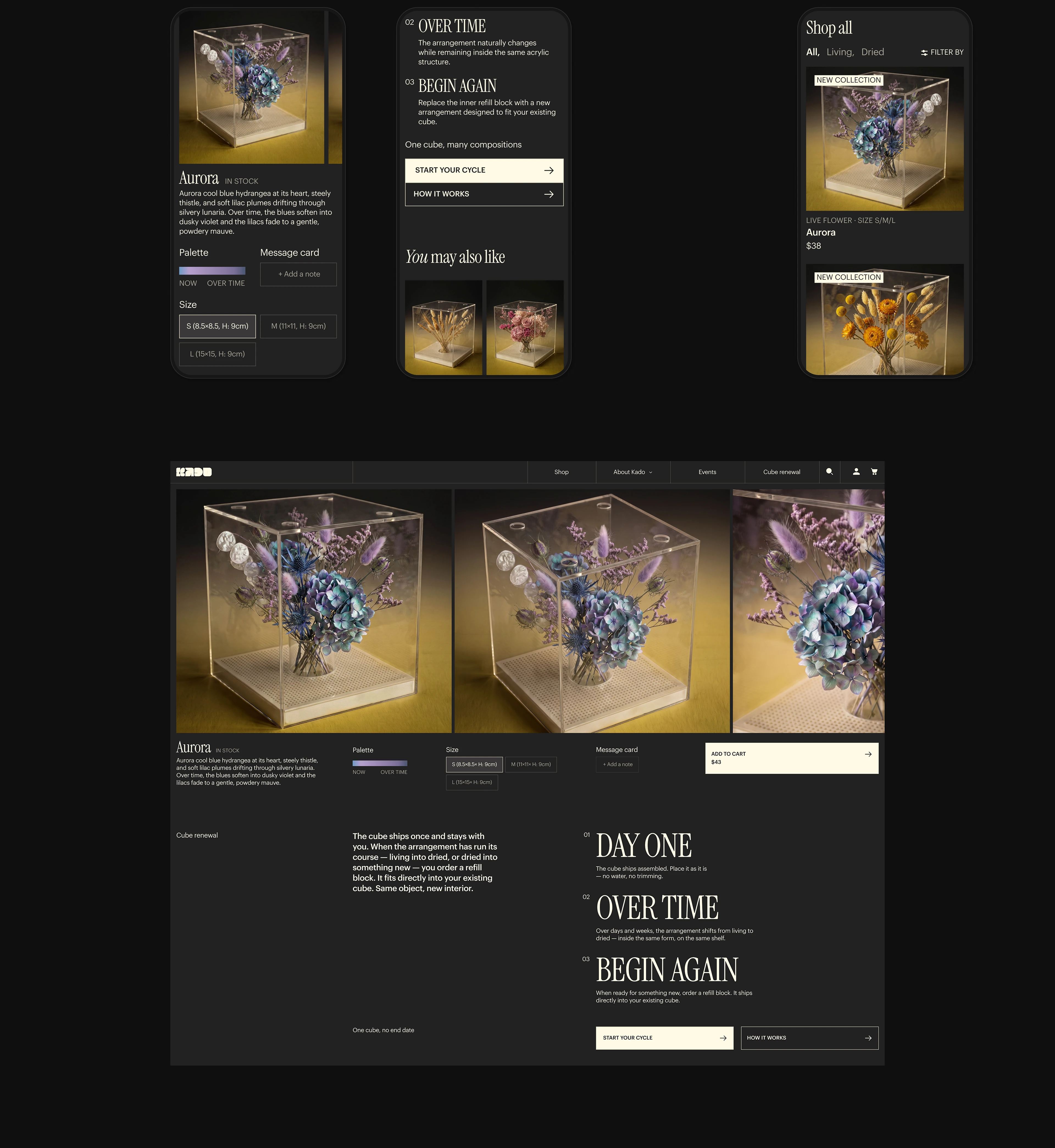 KADO — Floral Store | Web Design — Изображение №10 — Интерфейсы, Брендинг на Dprofile