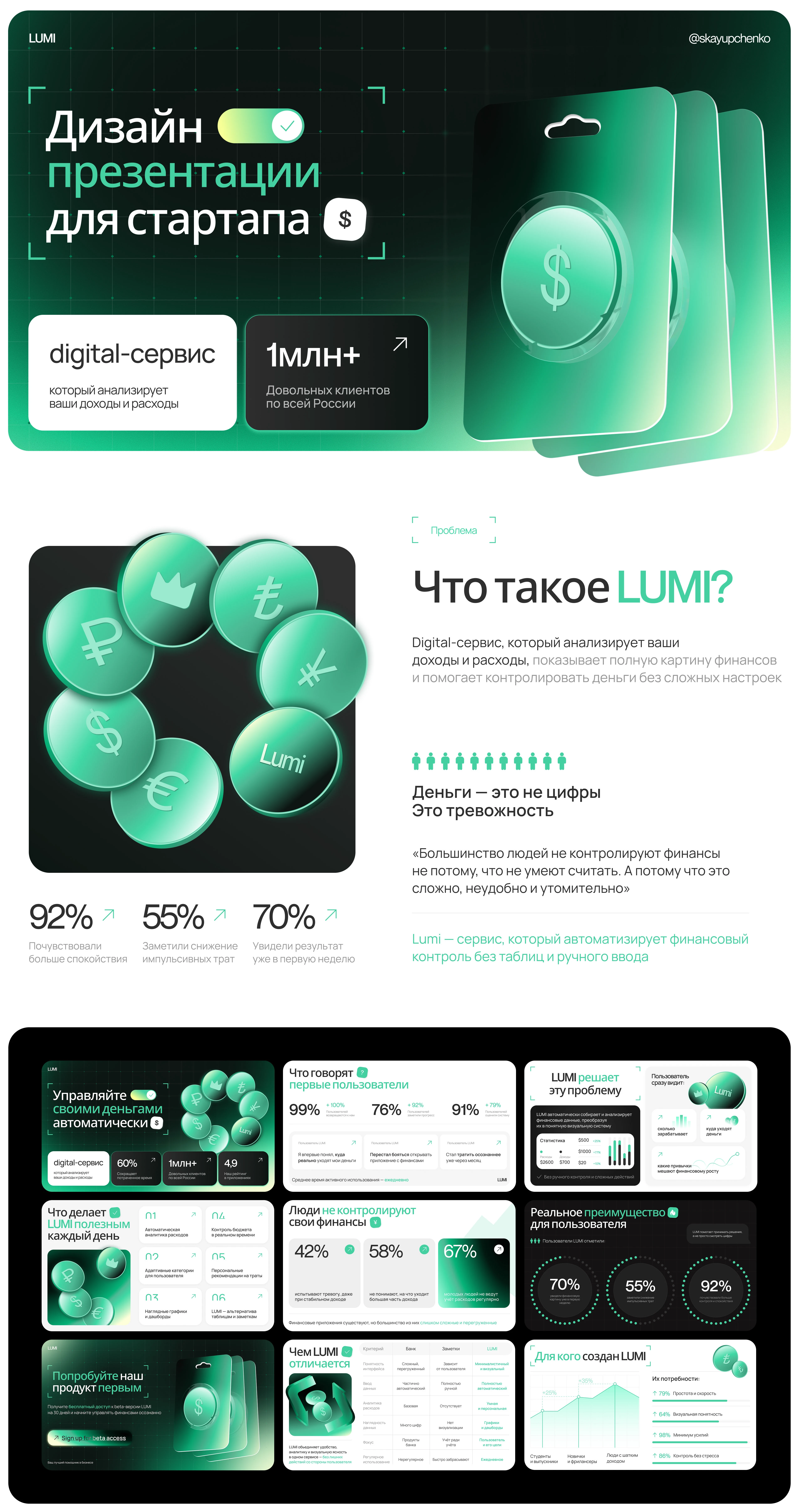 Дизайн презентации для стартапа | Presentation Design — Изображение №1 — Маркетинг на Dprofile