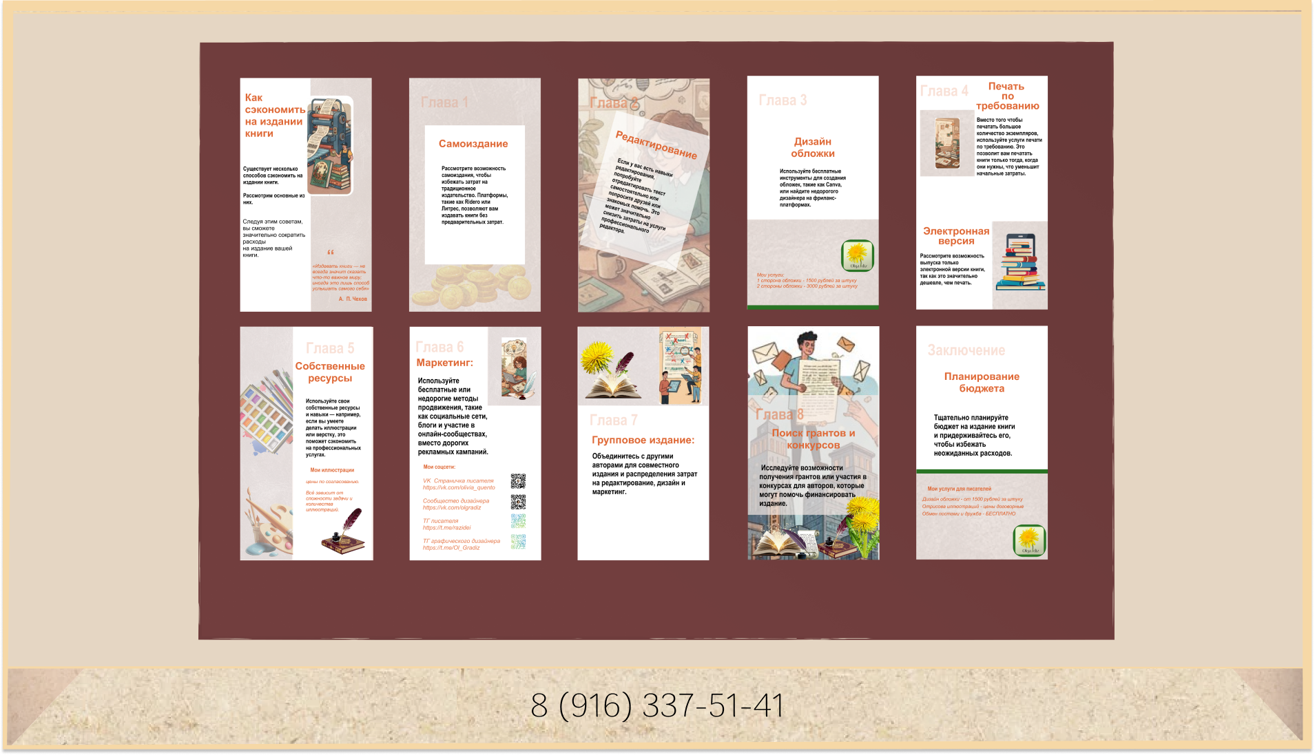 Дизайн гайдов для блогеров — Изображение №3 — Брендинг, Графика на Dprofile