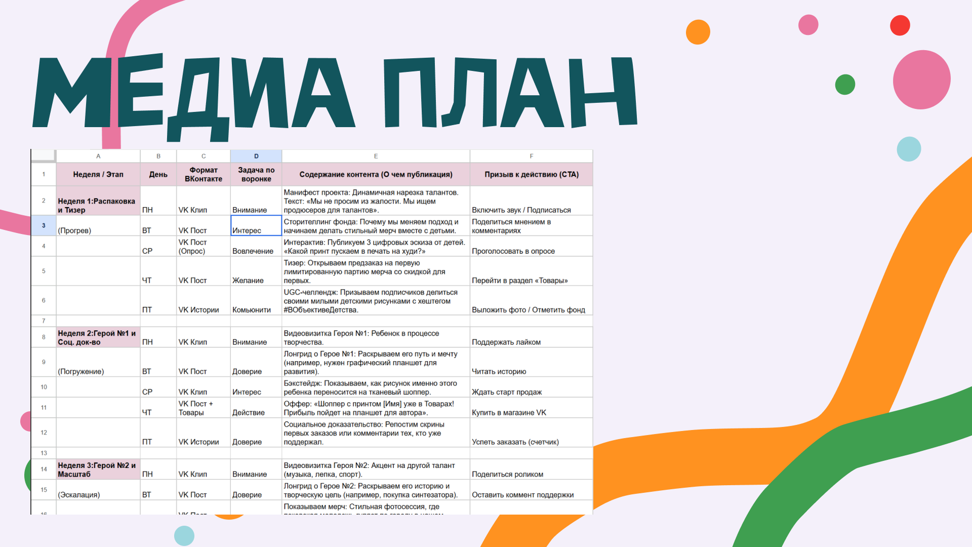 Акция "В объективе детства" — Изображение №7 — Интерфейсы, Маркетинг на Dprofile