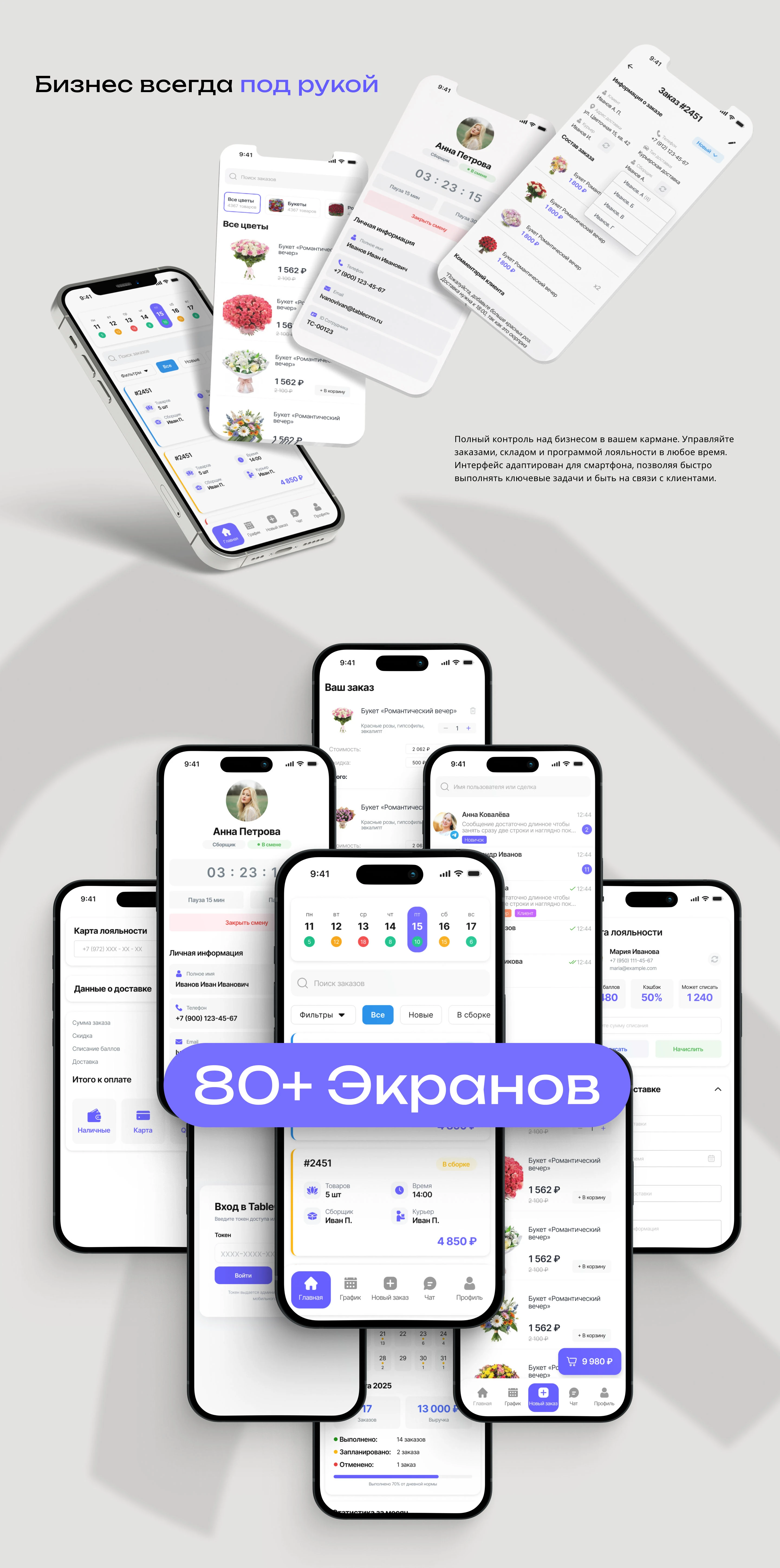 CRM Dashboard | UX/UI Design | Desktop / Mobile — Изображение №6 — Интерфейсы на Dprofile