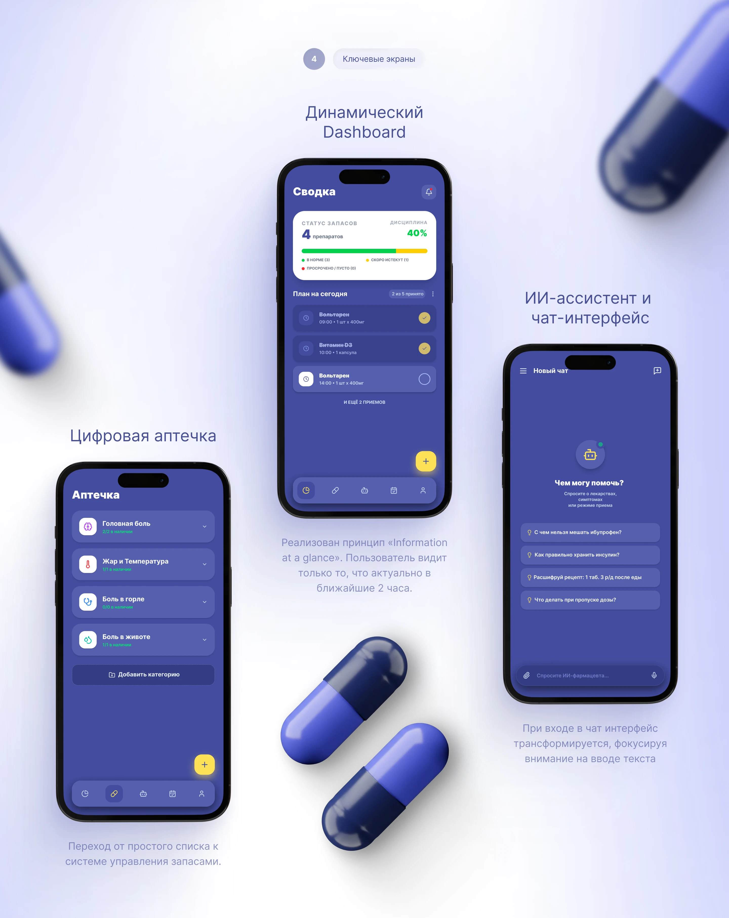 Pilly | Mobile App | UX/UI Design — Изображение №5 — Интерфейсы на Dprofile