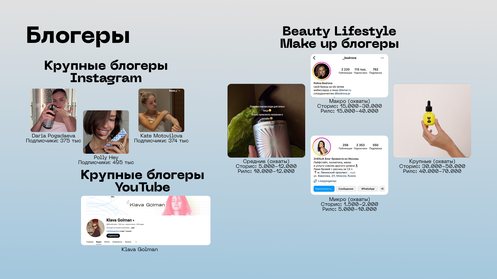 Креативный бренд косметики Cha U Kao — Изображение №34 — Брендинг на Dprofile