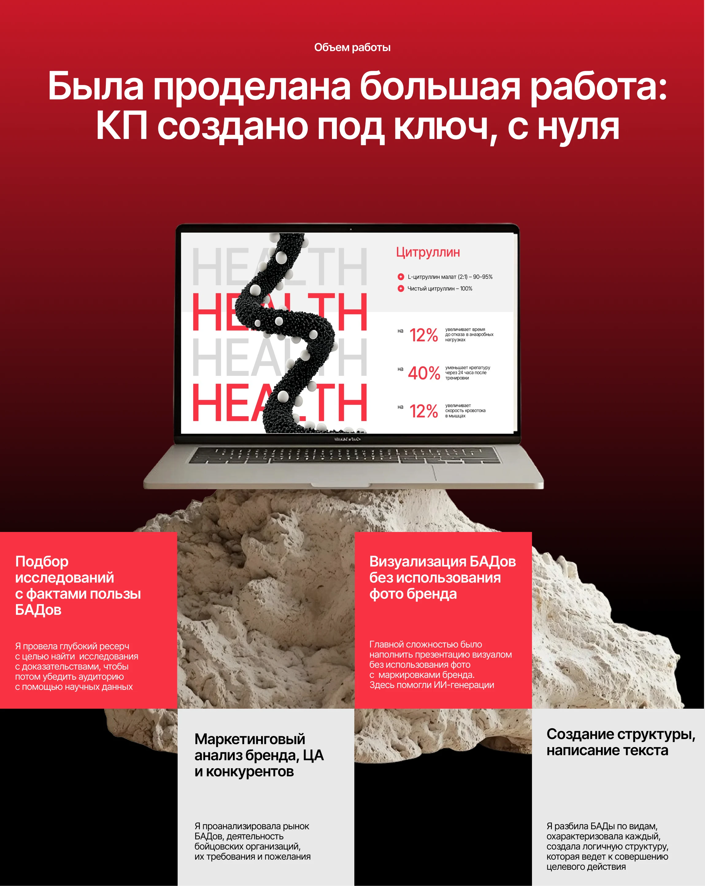 Коммерческое предложение | Презентация | Дизайн презентации — Изображение №5 — Интерфейсы на Dprofile