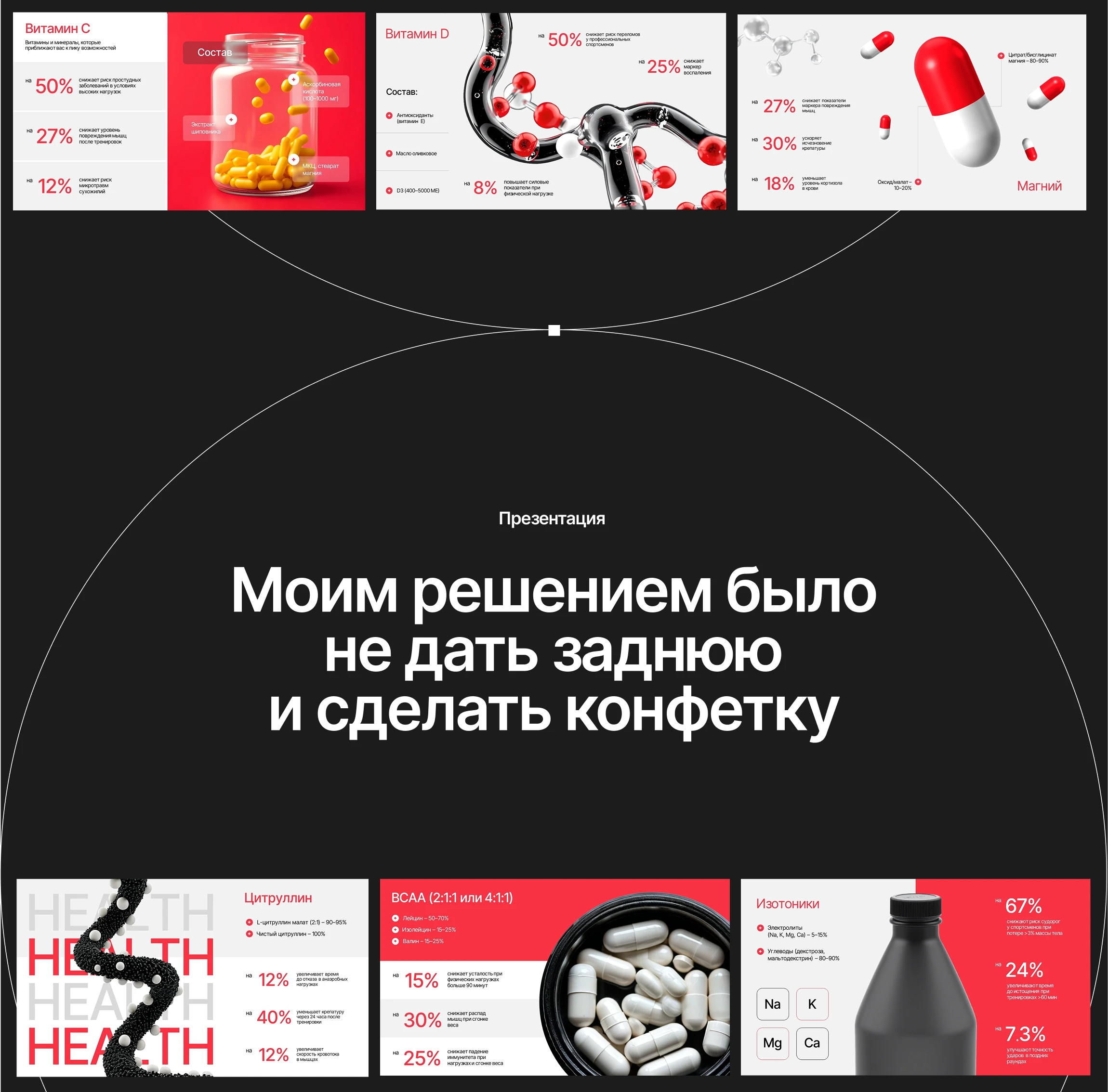 Коммерческое предложение | Презентация | Дизайн презентации — Изображение №4 — Интерфейсы на Dprofile