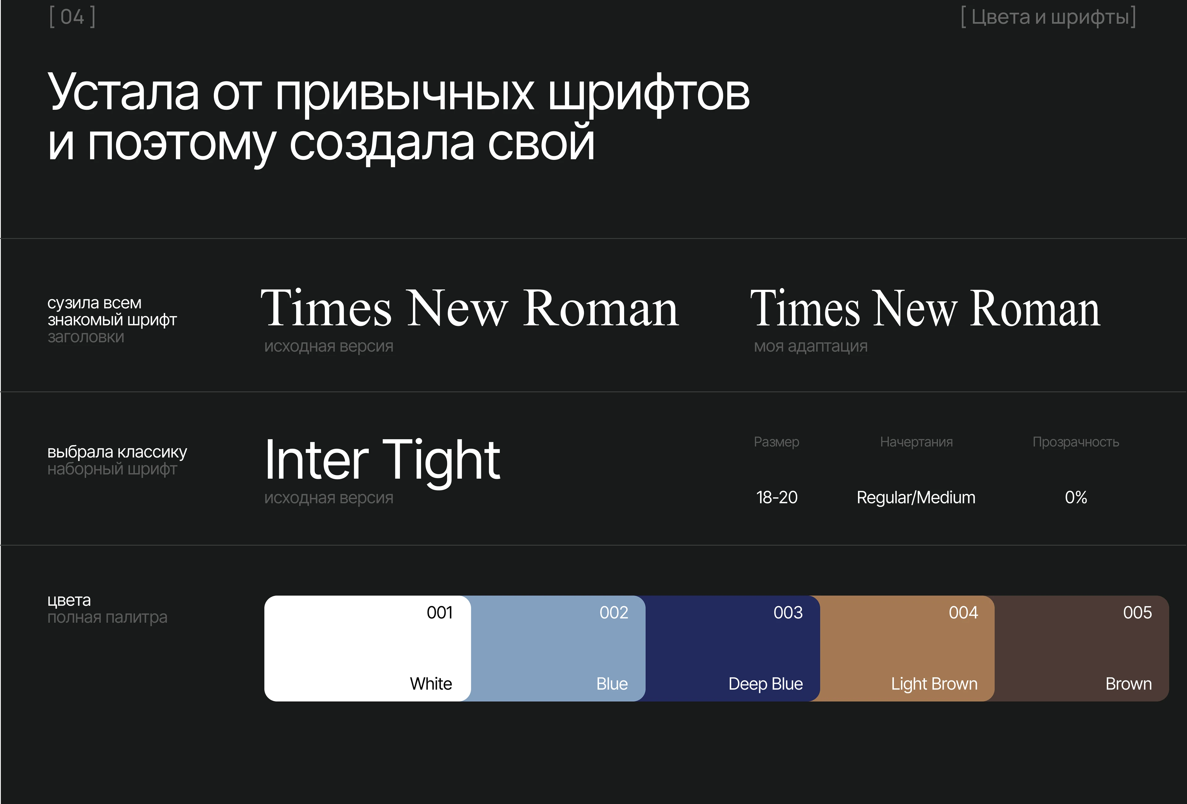 Презентация коттеджного поселка — Изображение №5 — Интерфейсы на Dprofile