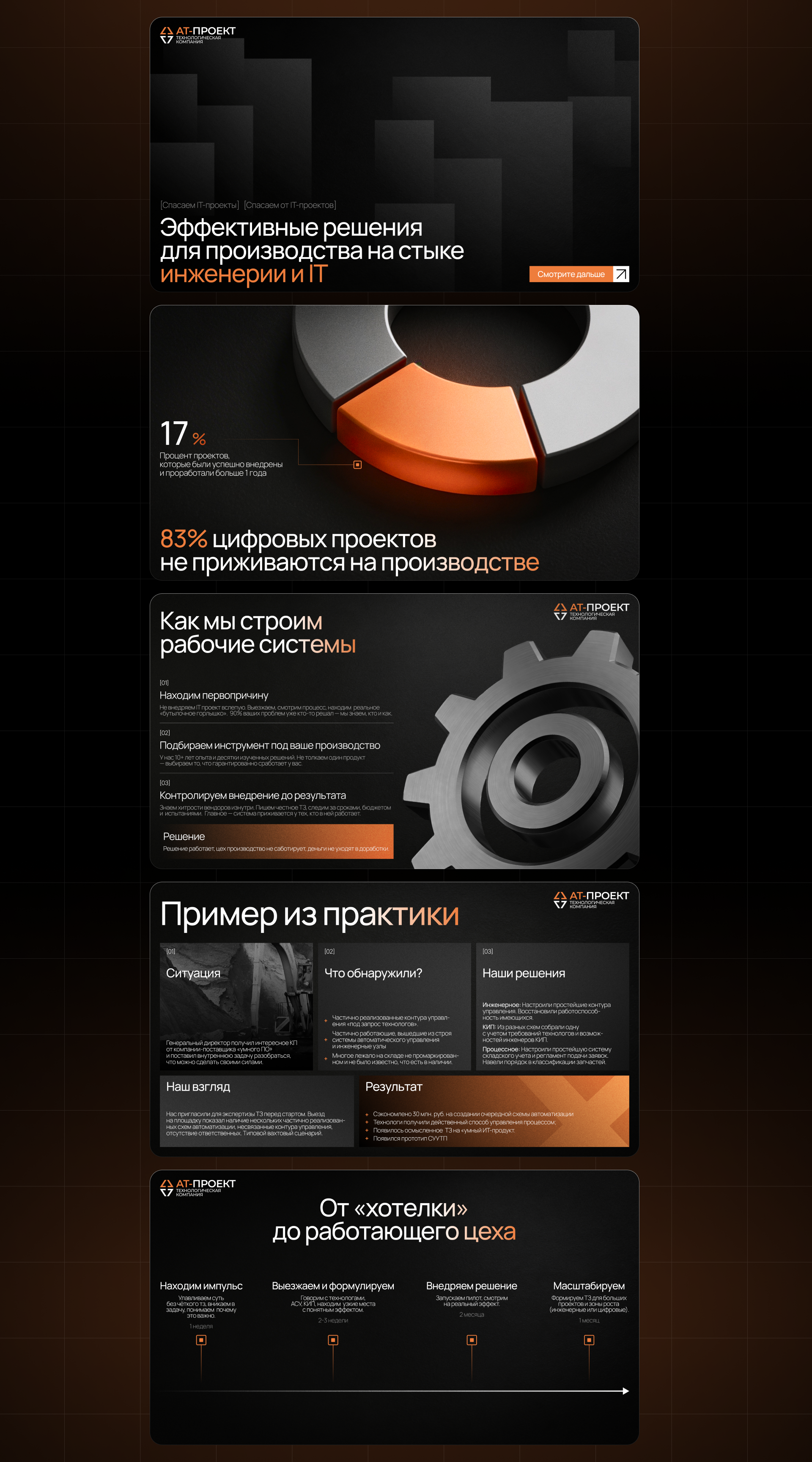 Презентация для IT - компании | Дизайн презентации — Изображение №3 — Брендинг, Маркетинг на Dprofile