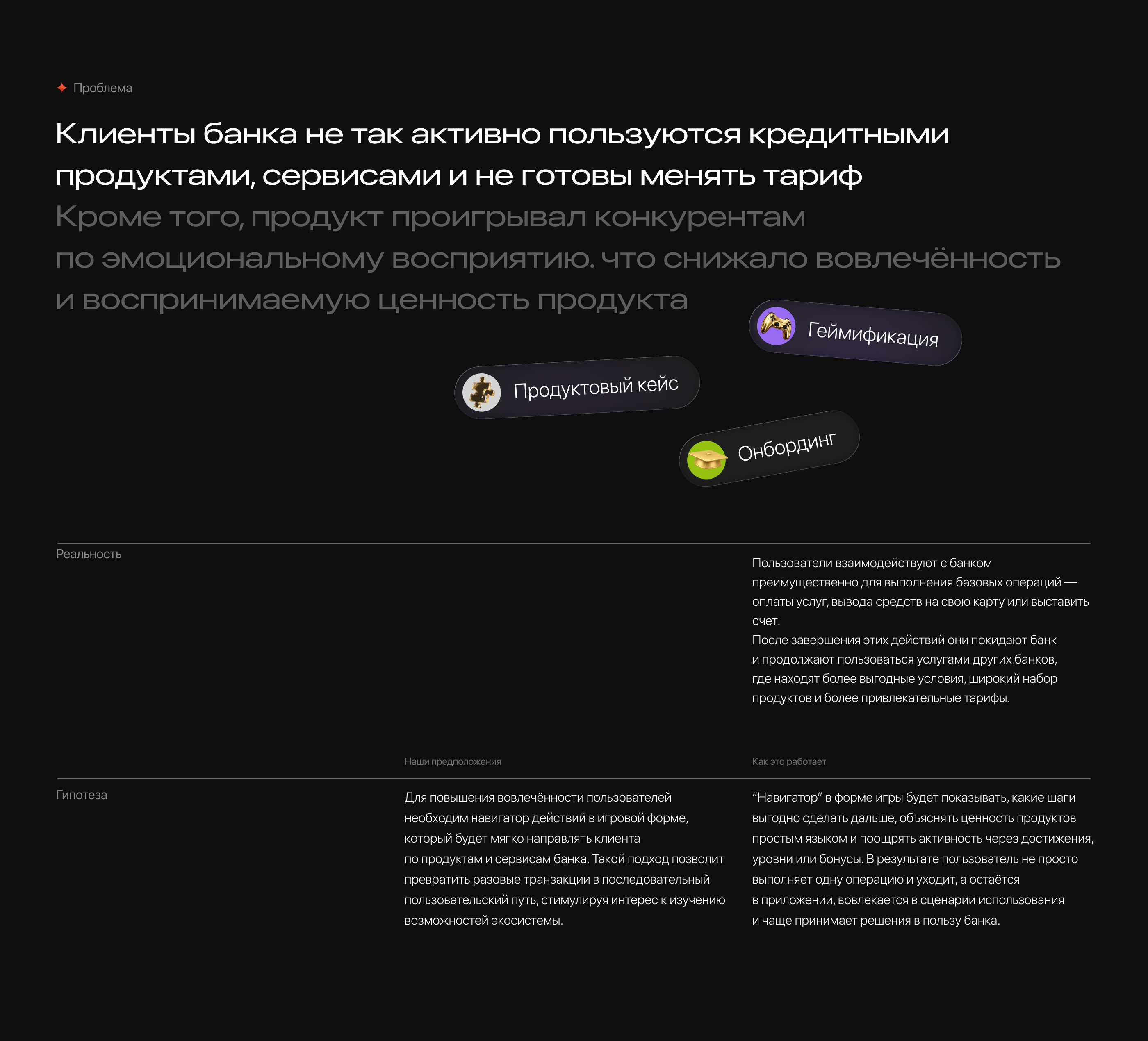 Концепт личного кабинета Альфа-Бизнес — Изображение №2 — Интерфейсы на Dprofile