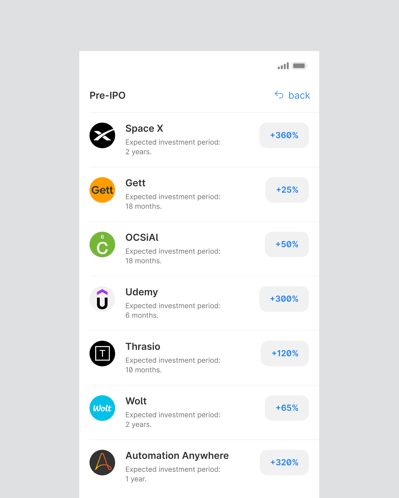 Интерфейс для инвестиционного приложения Finboard — Изображение №2 — Интерфейсы на Dprofile