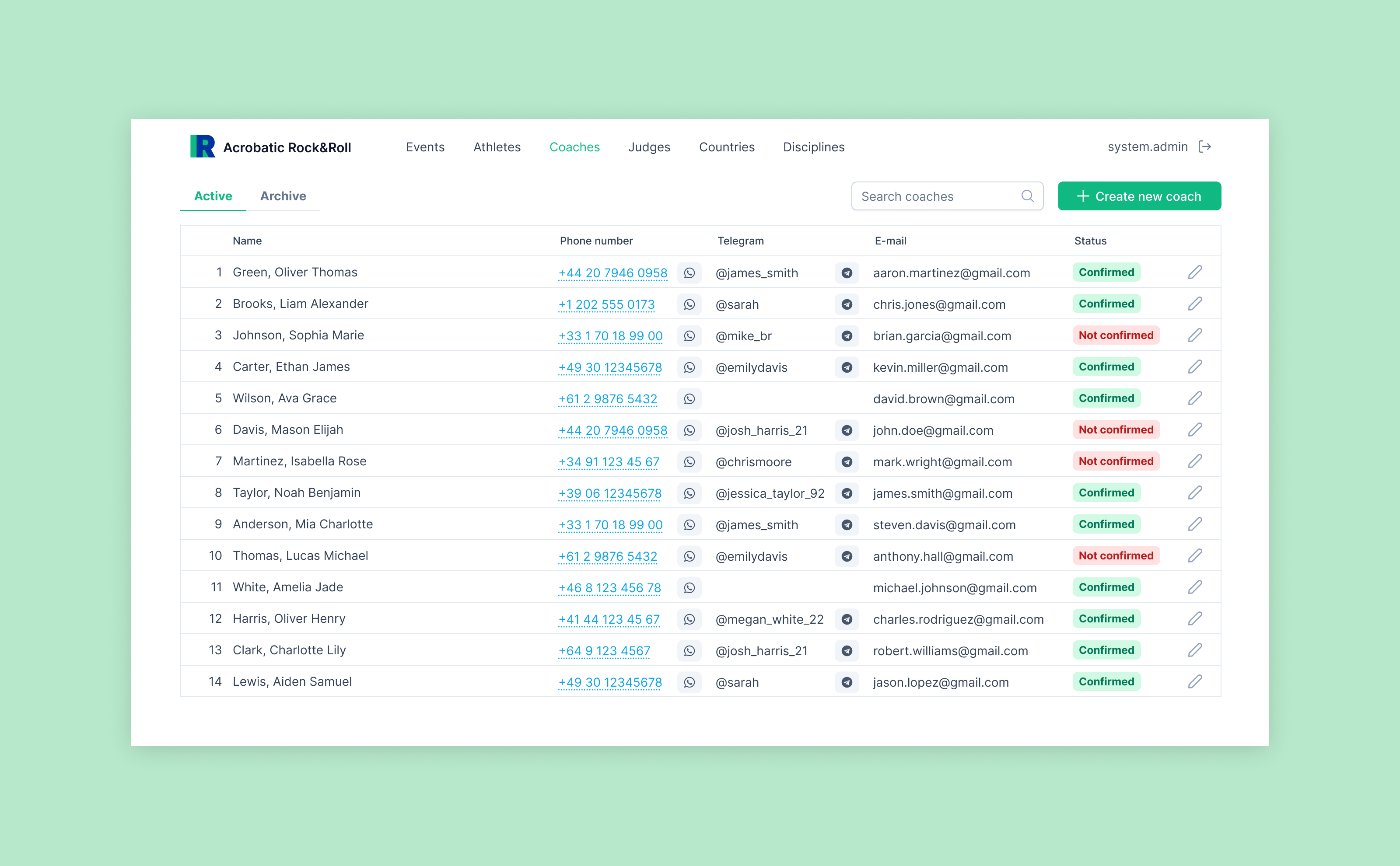 UX/UI сервиса управления соревнованиями — Изображение №4 — Интерфейсы на Dprofile