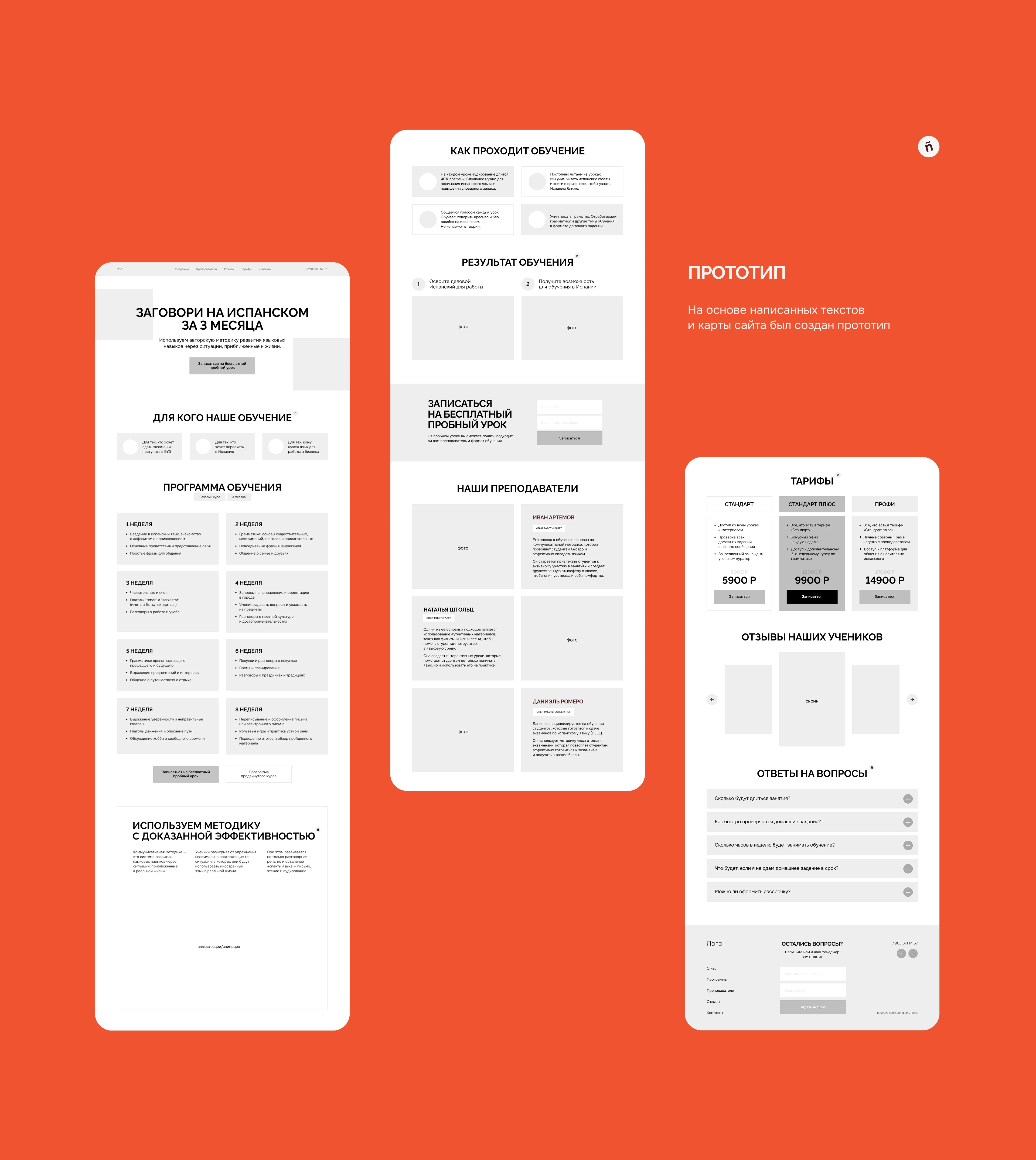 Лендинг для школы испанского языка — Изображение №2 — Интерфейсы на Dprofile