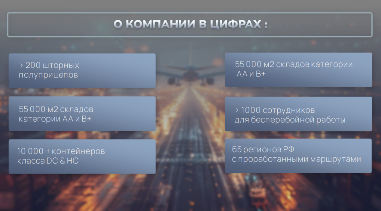 Коммерческое предложение (демо для клиента) — Изображение №2 — Маркетинг на Dprofile