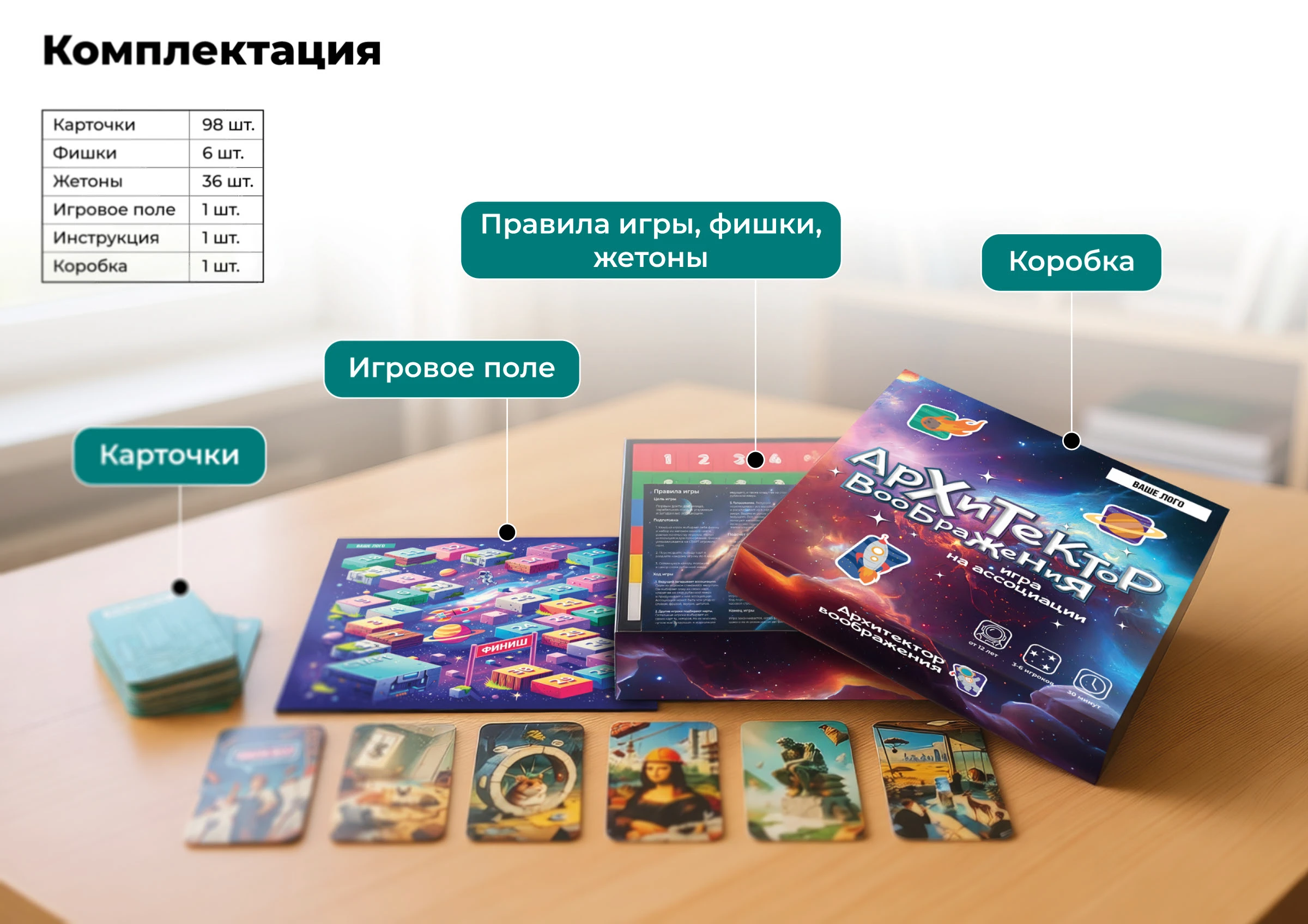 «Архитектор воображения» - настольная игра — Изображение №2 — Брендинг, Графика на Dprofile