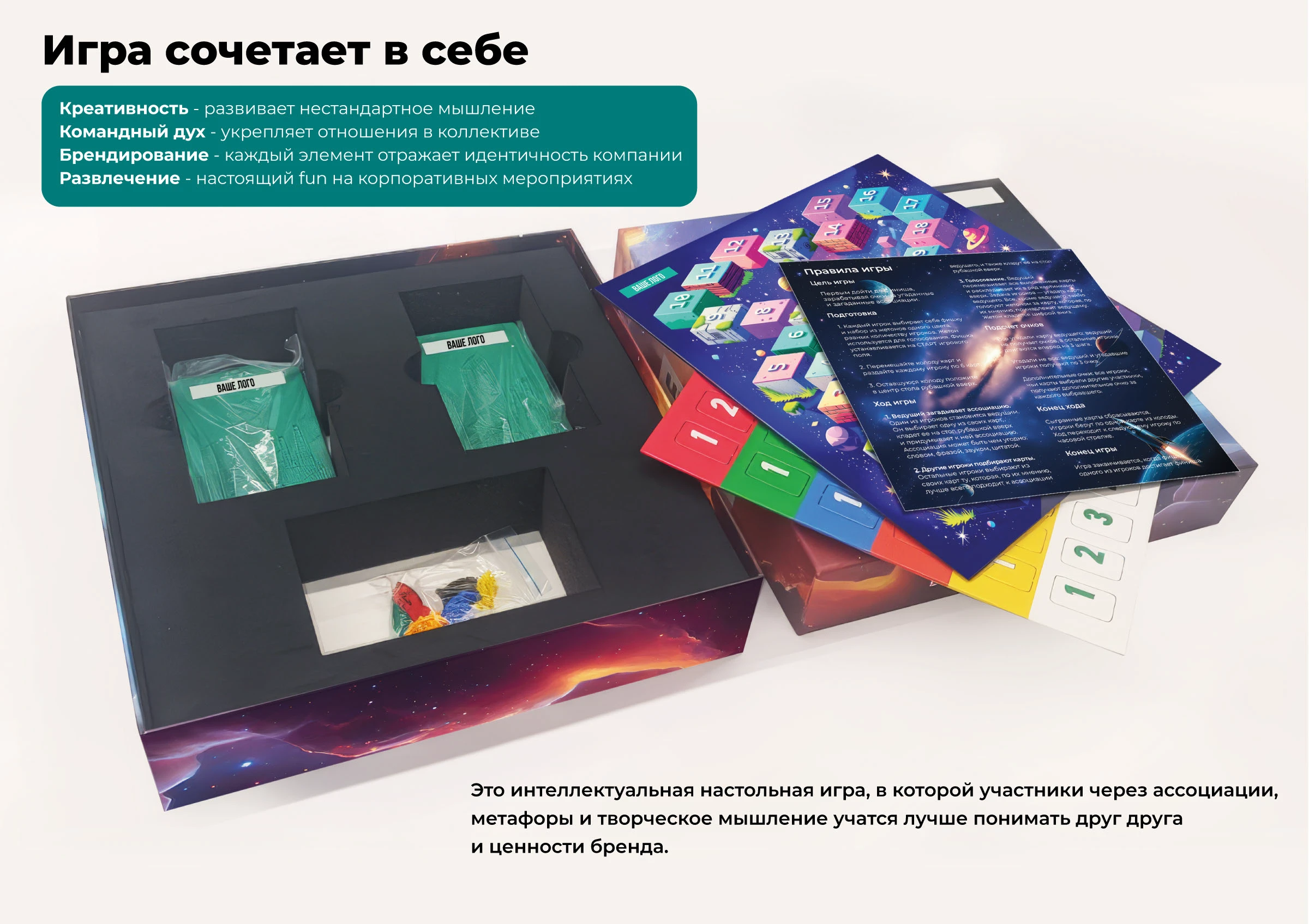 «Архитектор воображения» - настольная игра — Изображение №5 — Брендинг, Графика на Dprofile