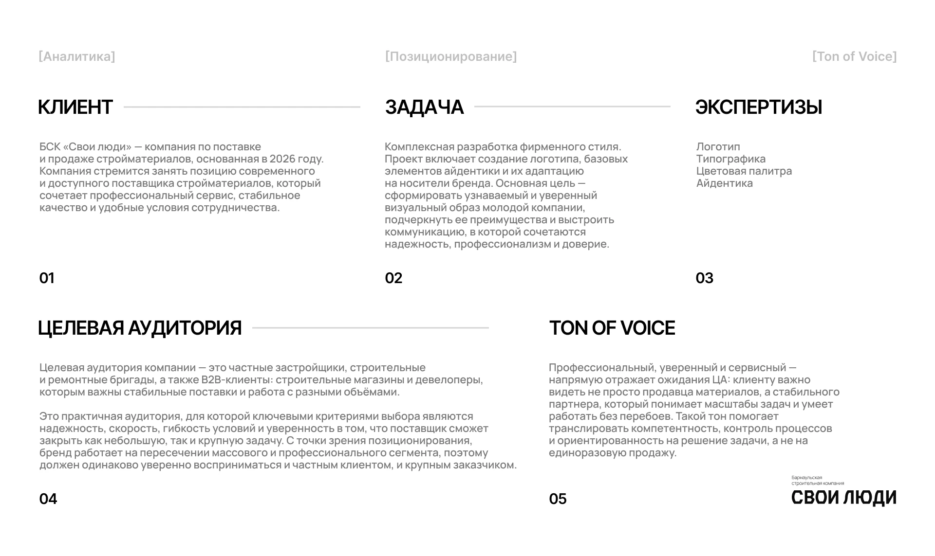 Фирменный стиль и логотип для строительной компании — Изображение №4 — Брендинг, Графика на Dprofile