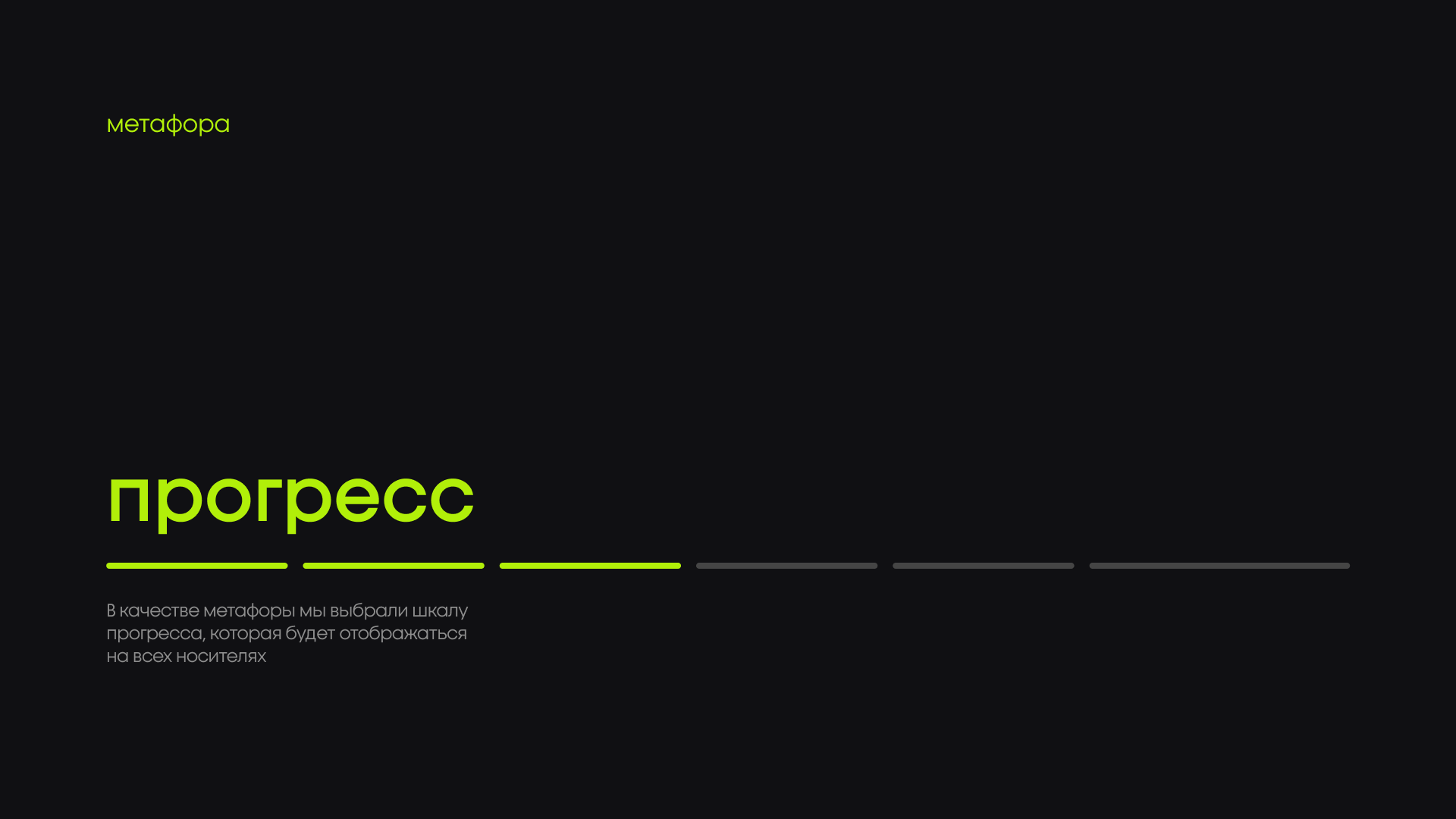 Визуальная айдентика для приложения — Изображение №5 — Брендинг на Dprofile